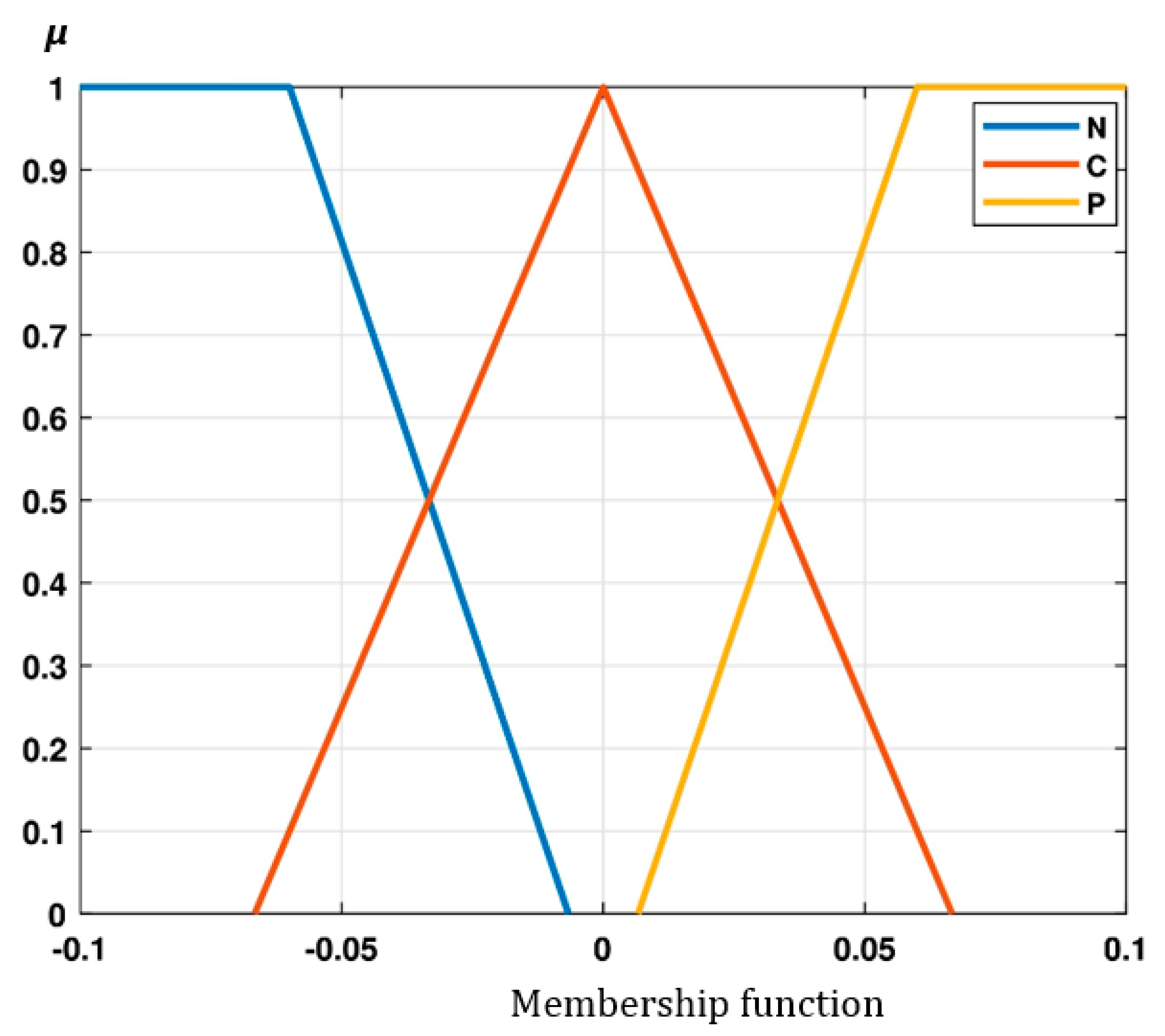 Applsci 14 03458 g004