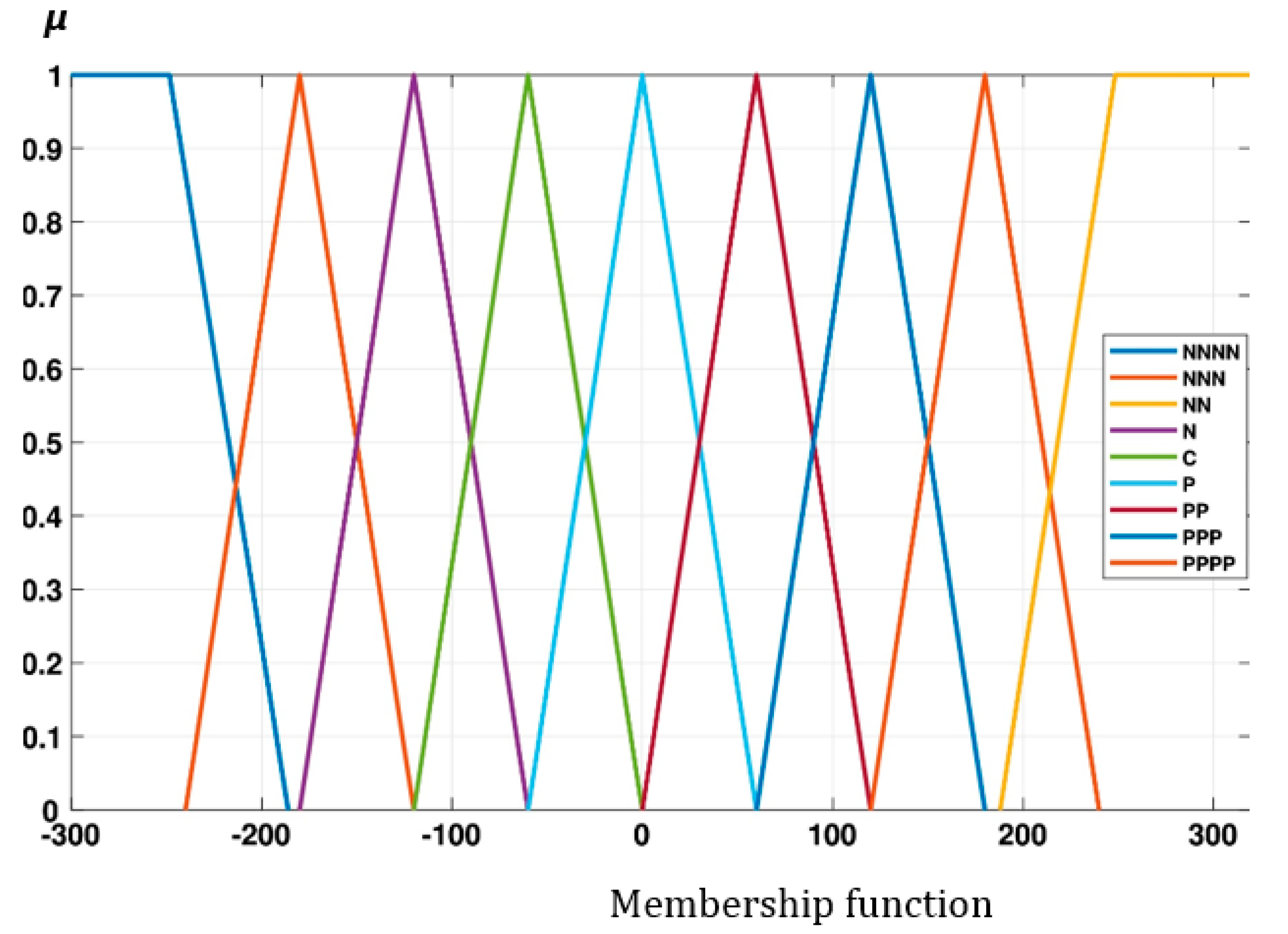 Applsci 14 03458 g005