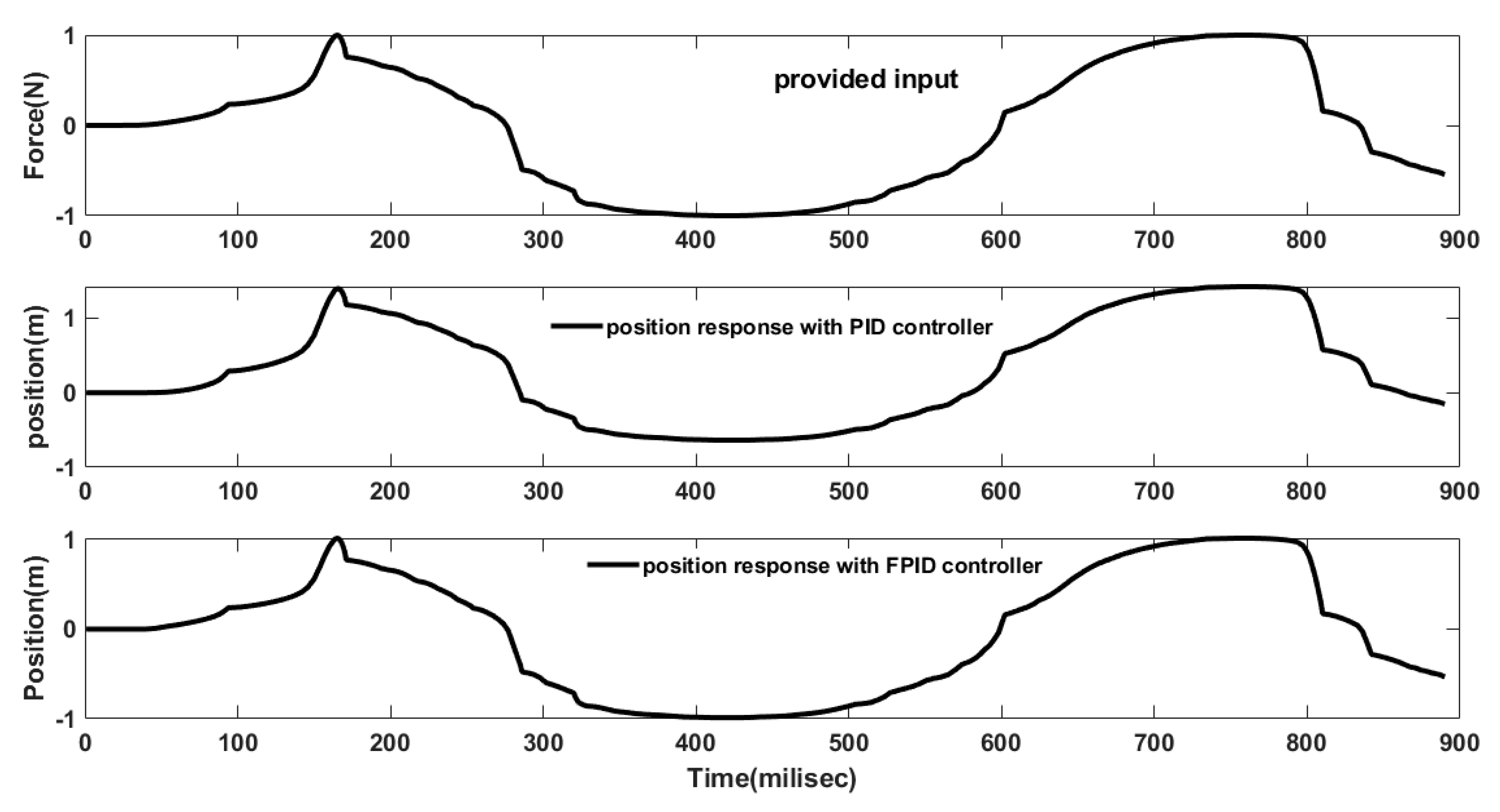 Applsci 14 03458 g007