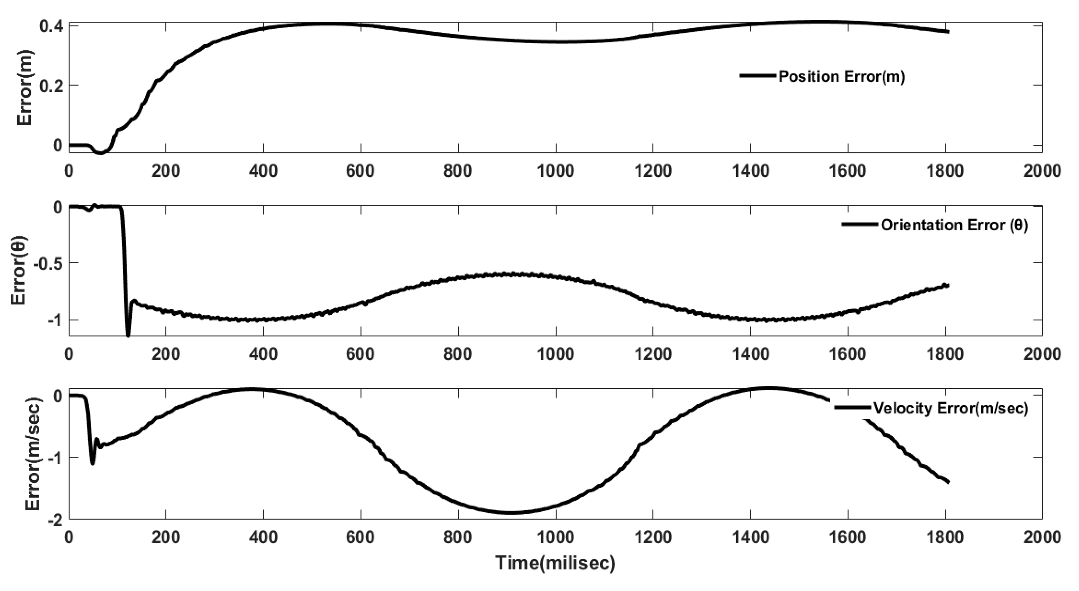 Applsci 14 03458 g010