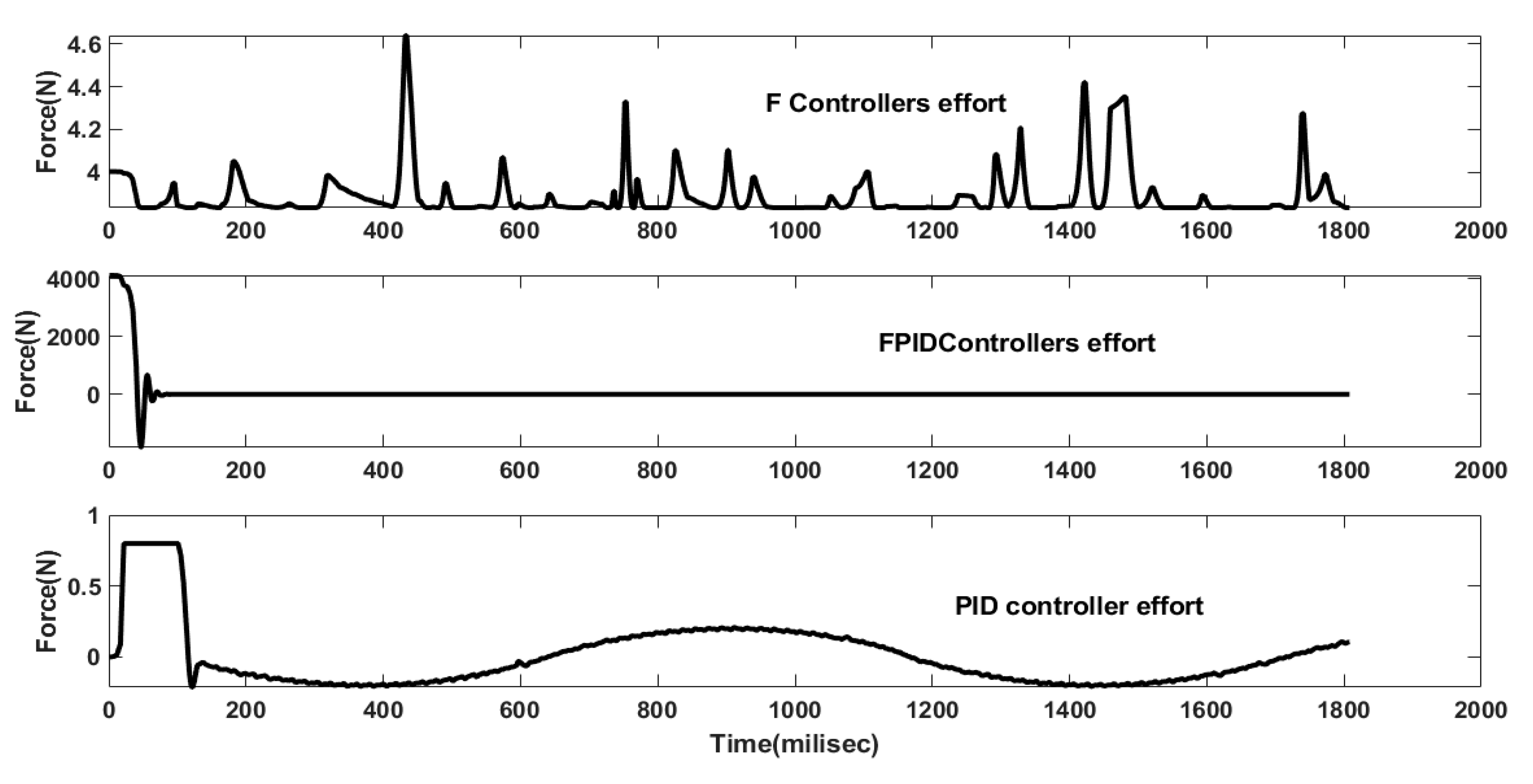 Applsci 14 03458 g011