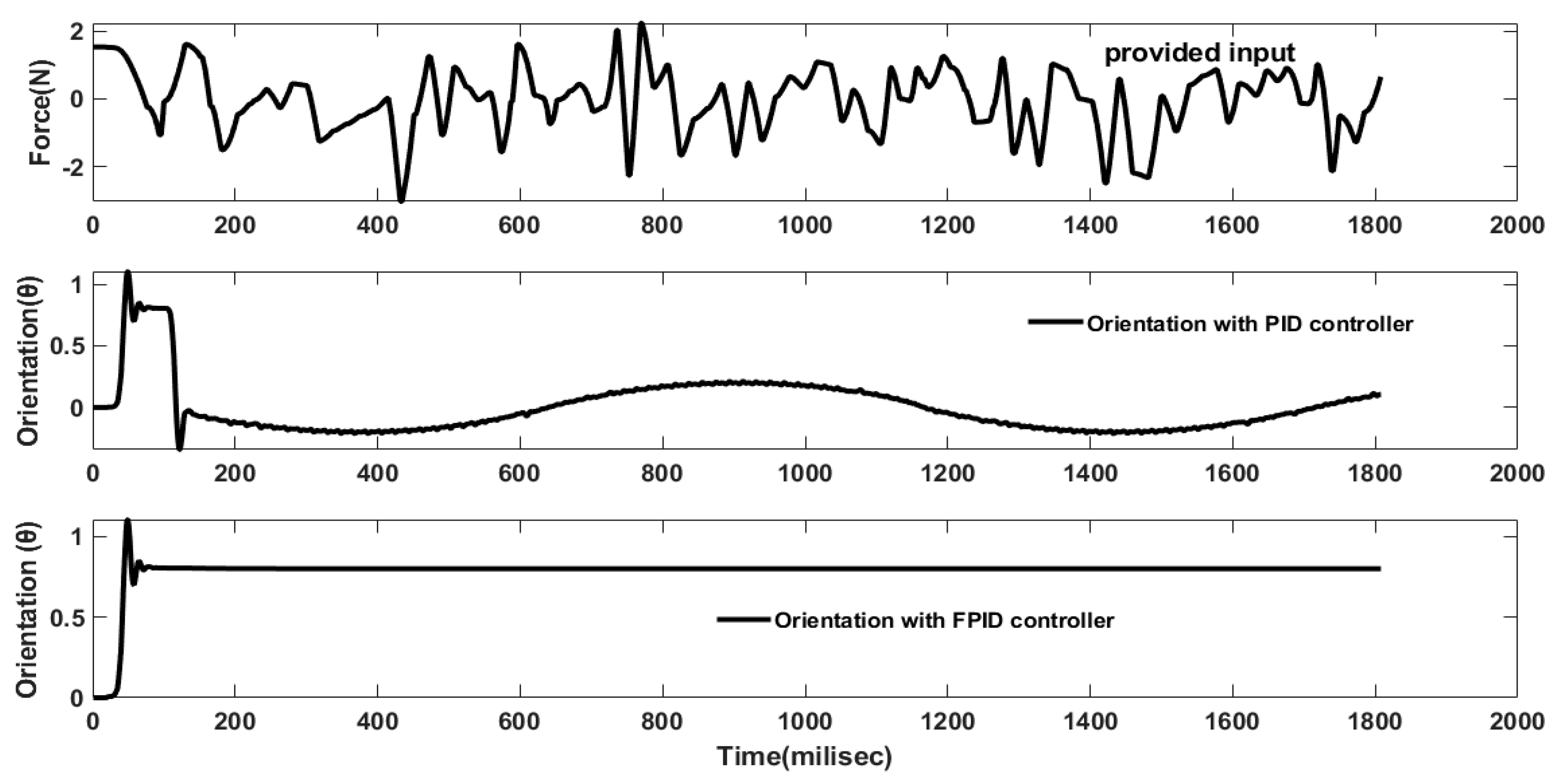 Applsci 14 03458 g013