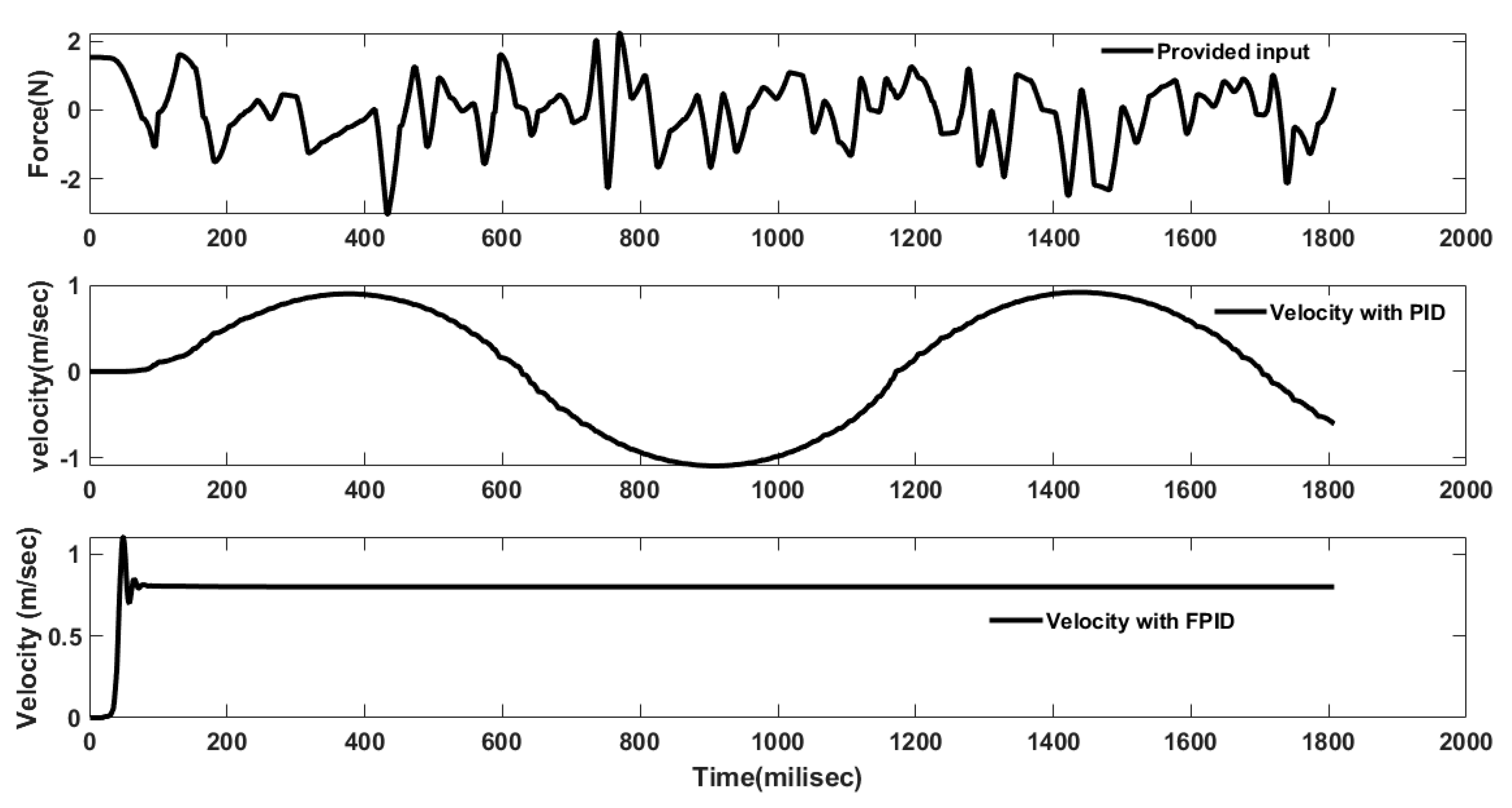 Applsci 14 03458 g014