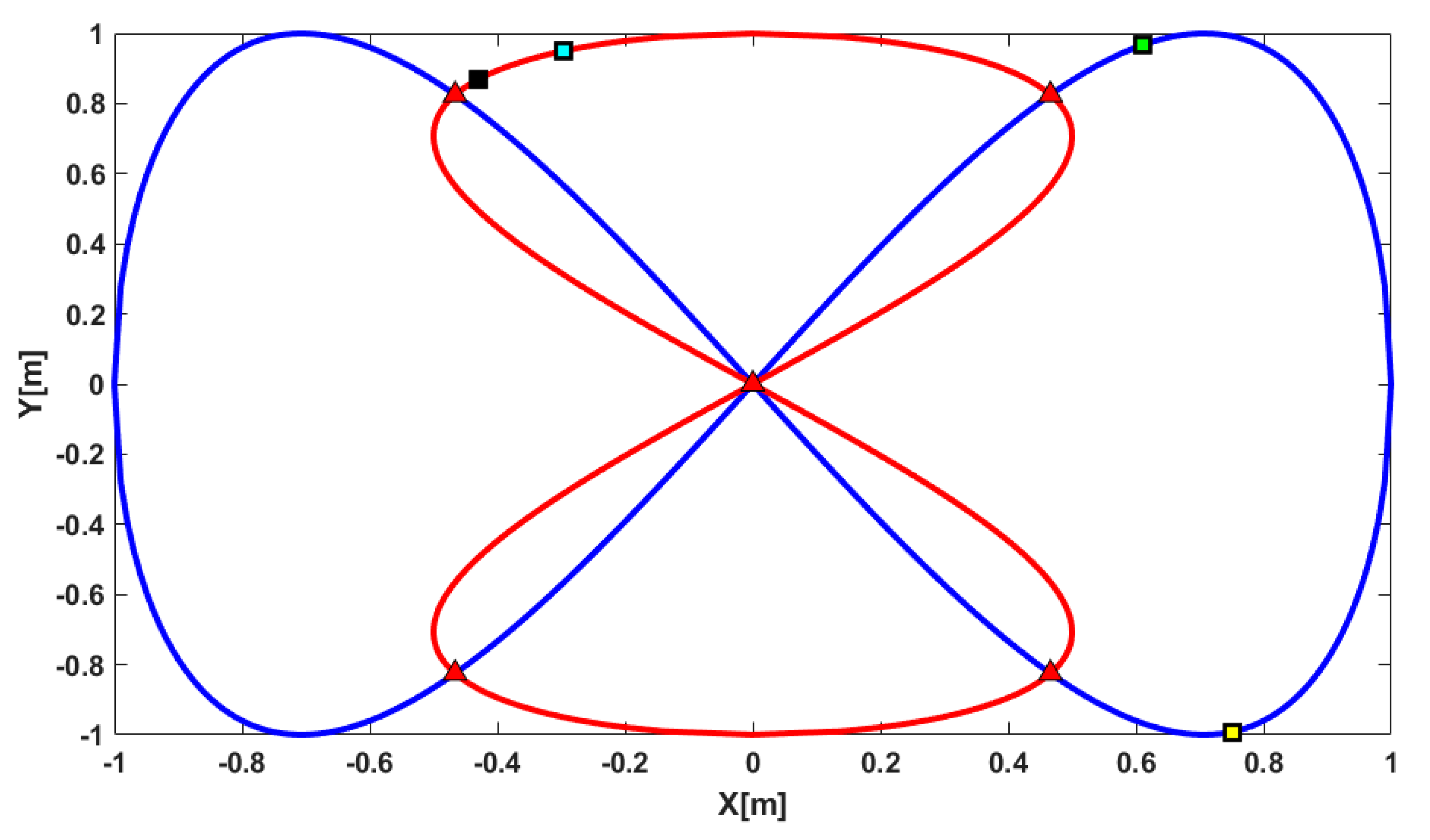 Applsci 14 03458 g017
