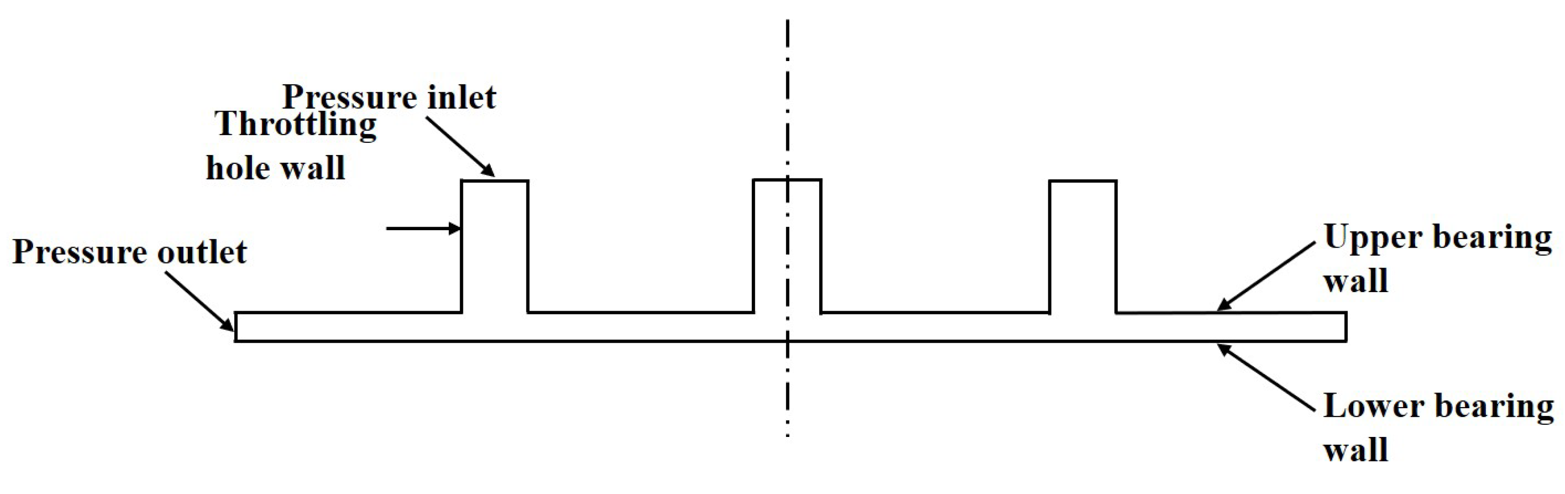 Applsci 14 03459 g003