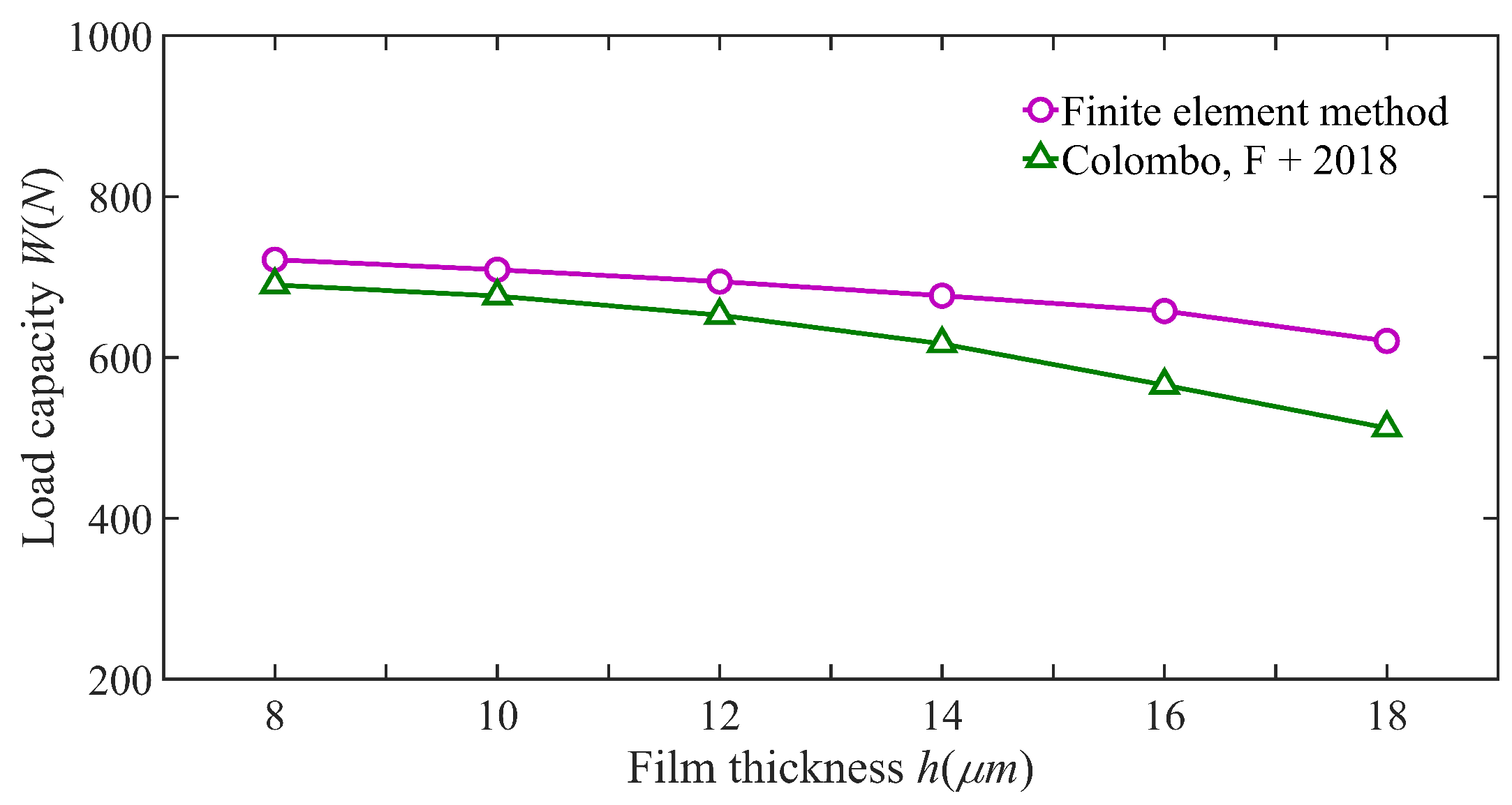 Applsci 14 03459 g006