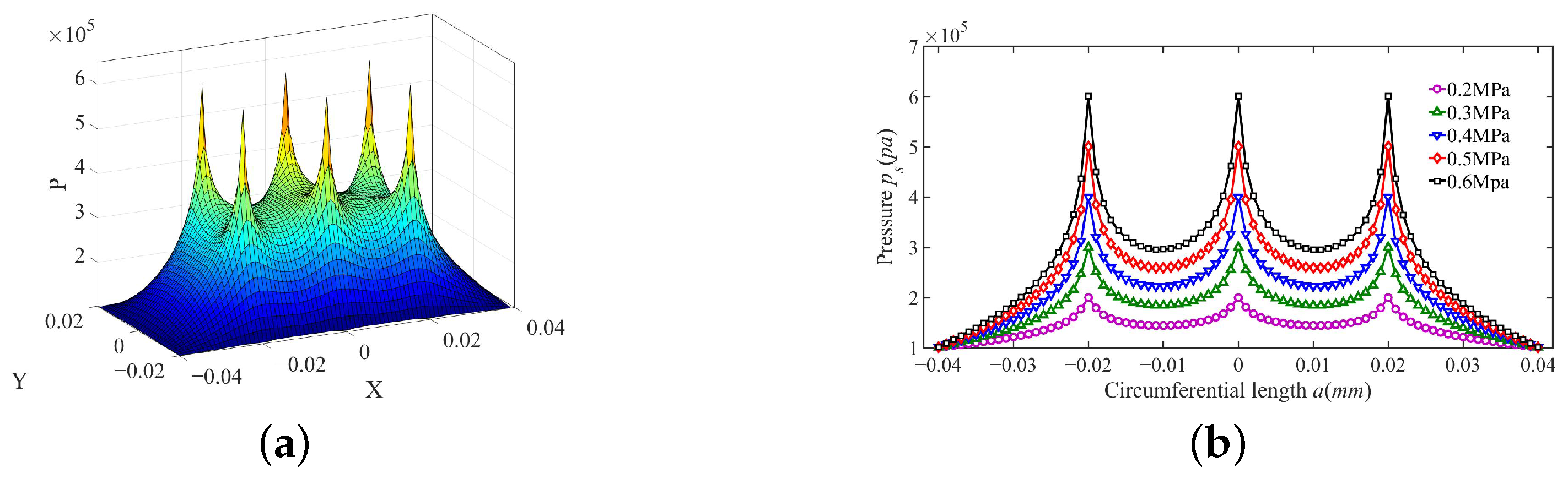 Applsci 14 03459 g007