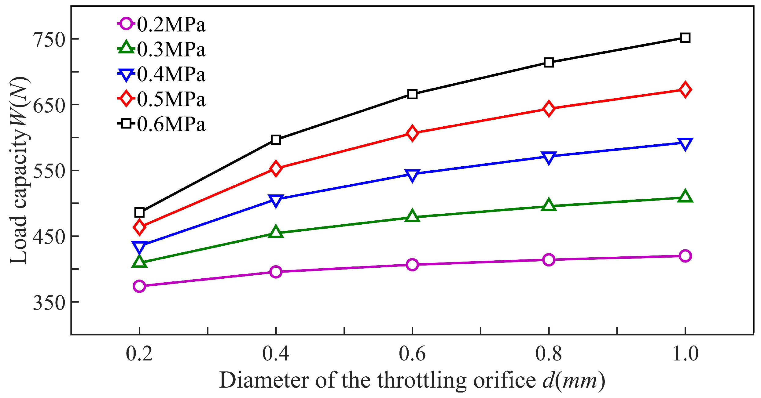 Applsci 14 03459 g008