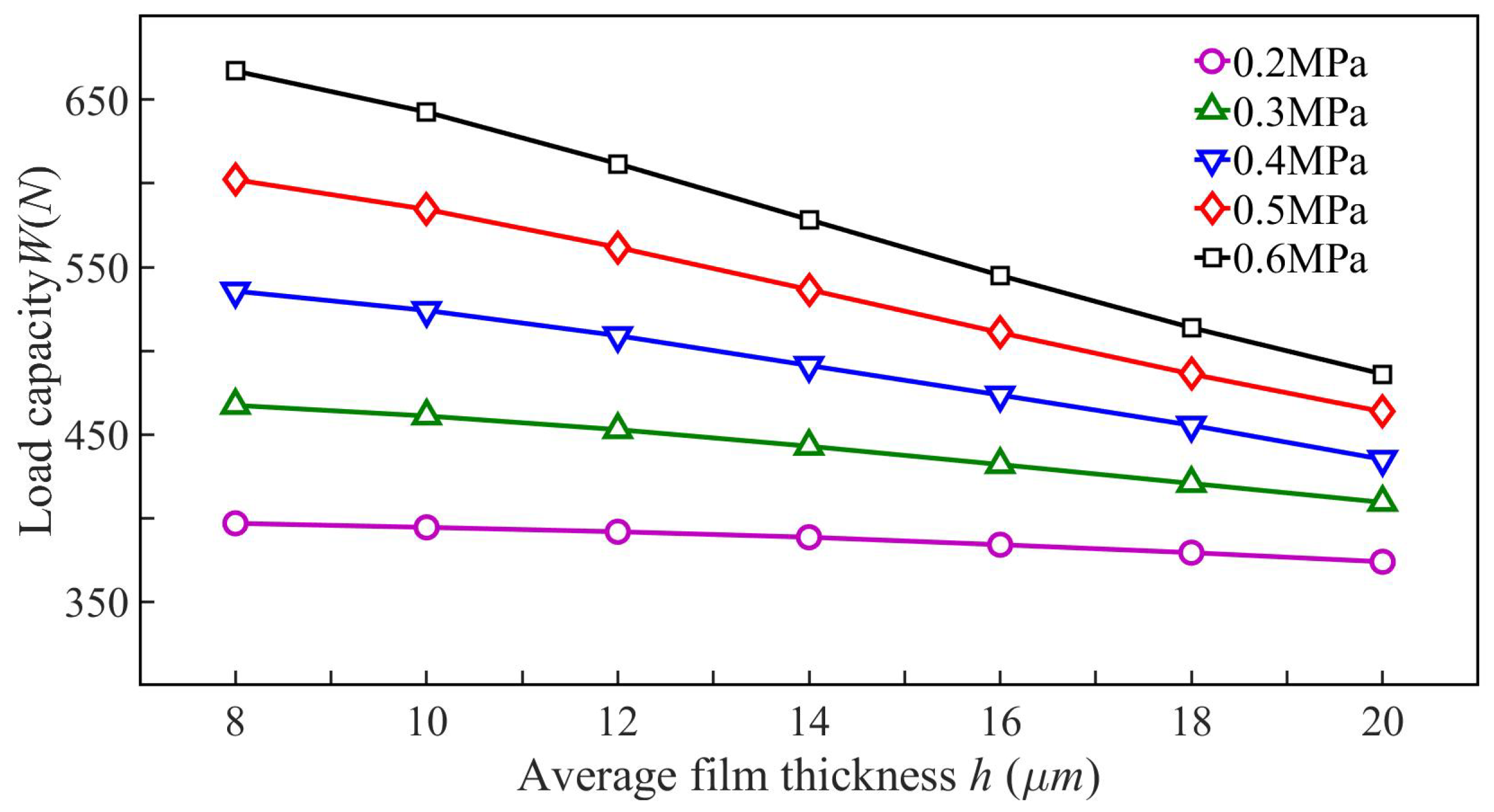 Applsci 14 03459 g009