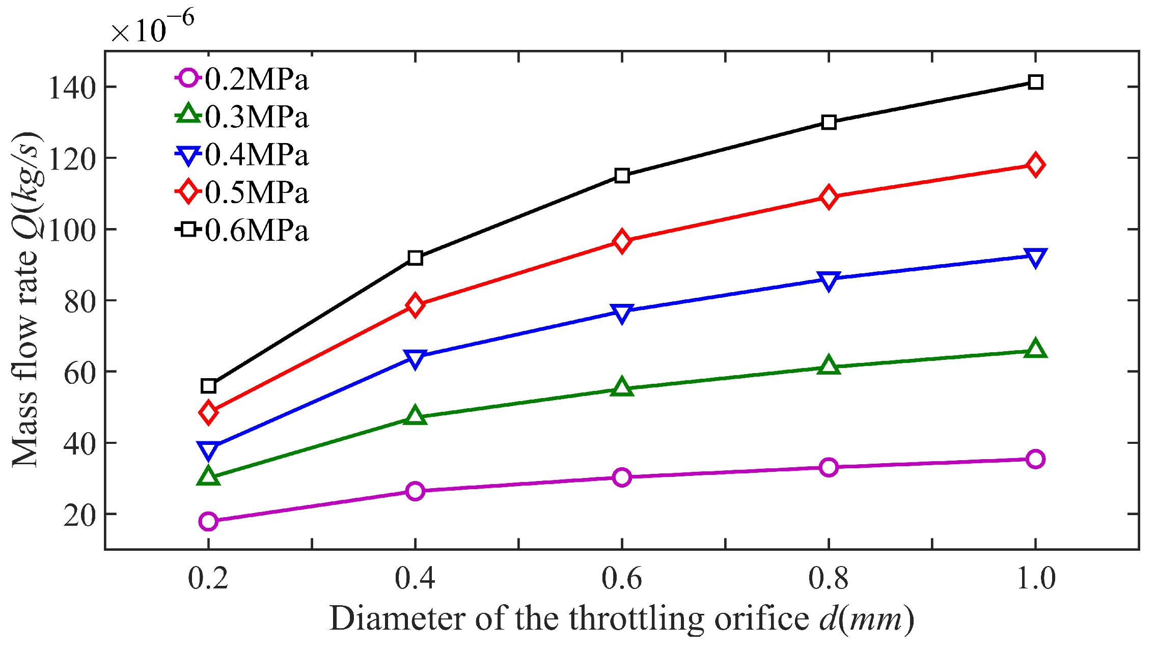 Applsci 14 03459 g011