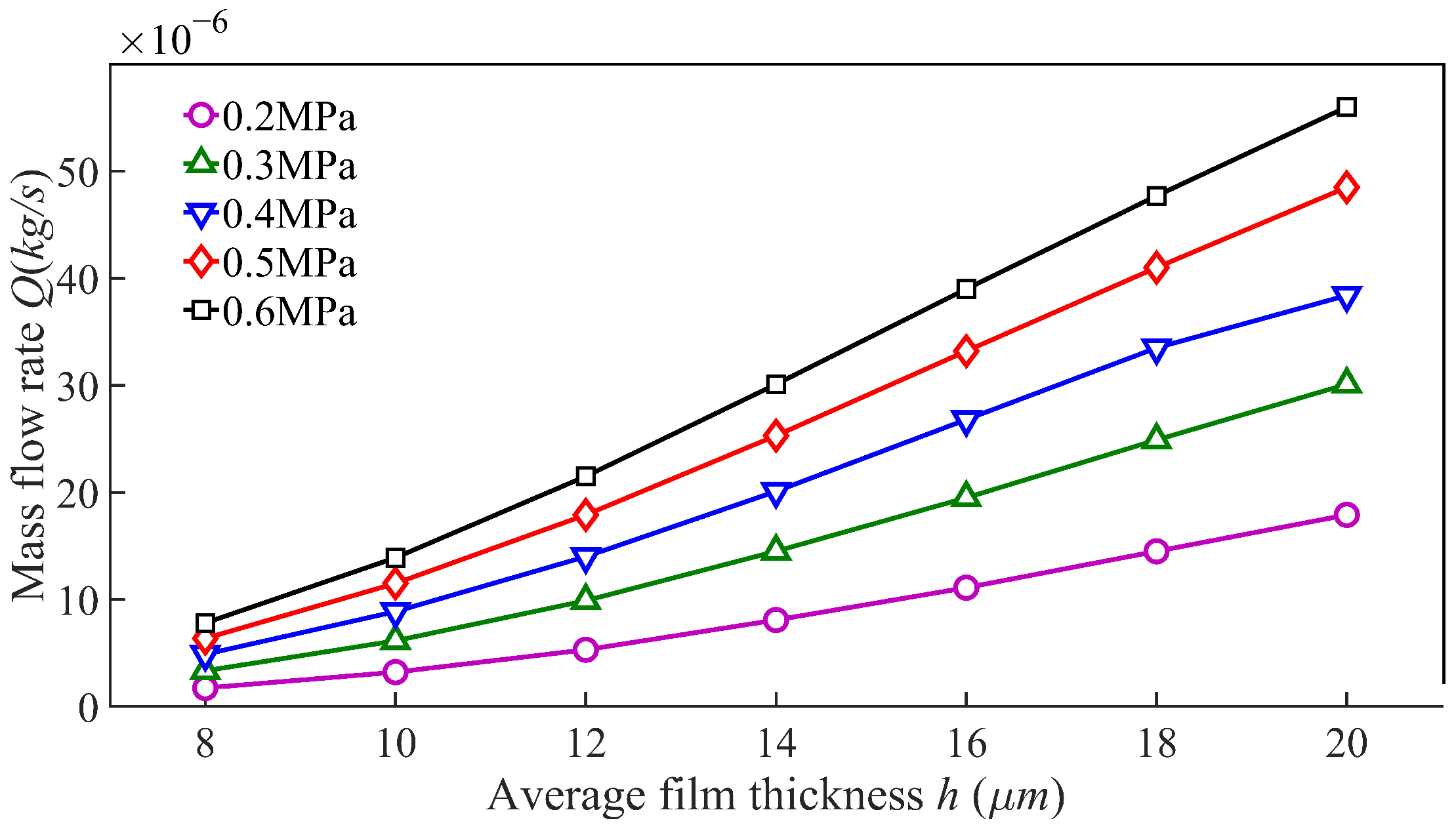 Applsci 14 03459 g012