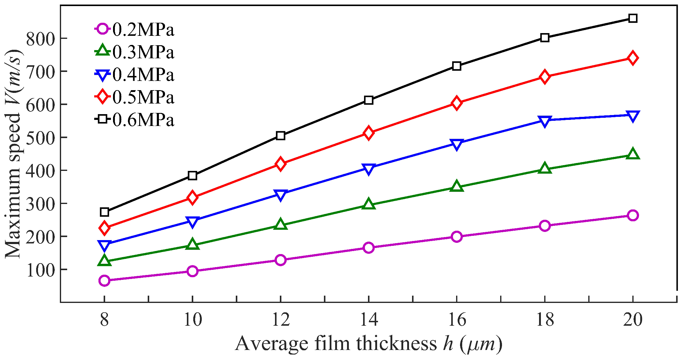 Applsci 14 03459 g015