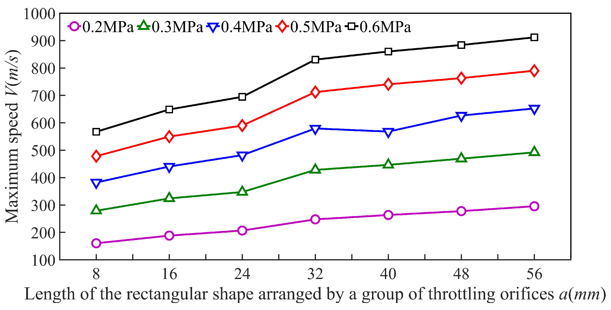 Applsci 14 03459 g016