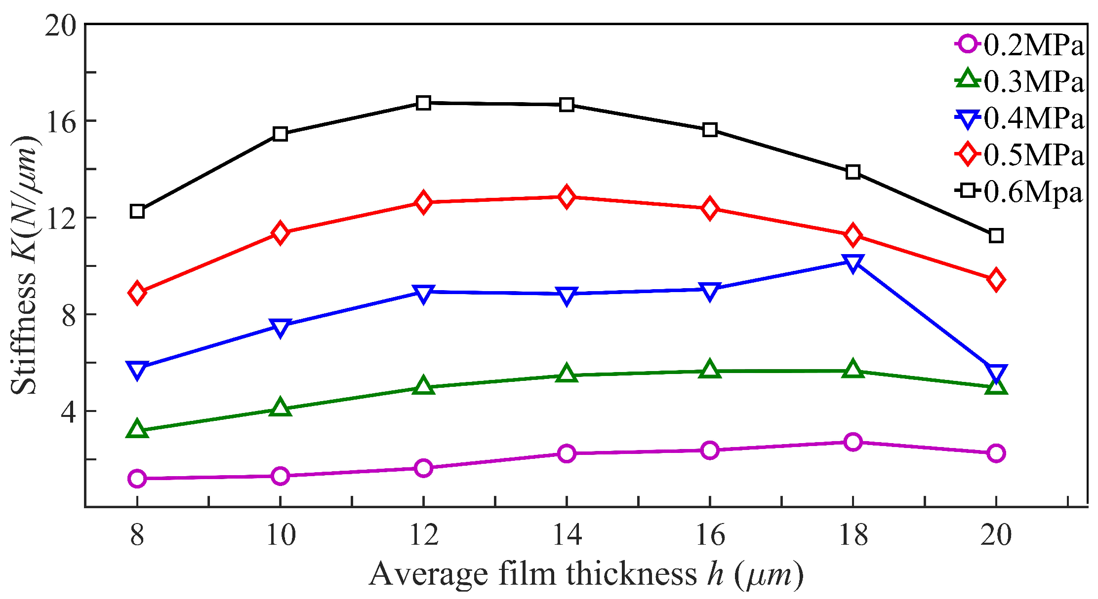 Applsci 14 03459 g018