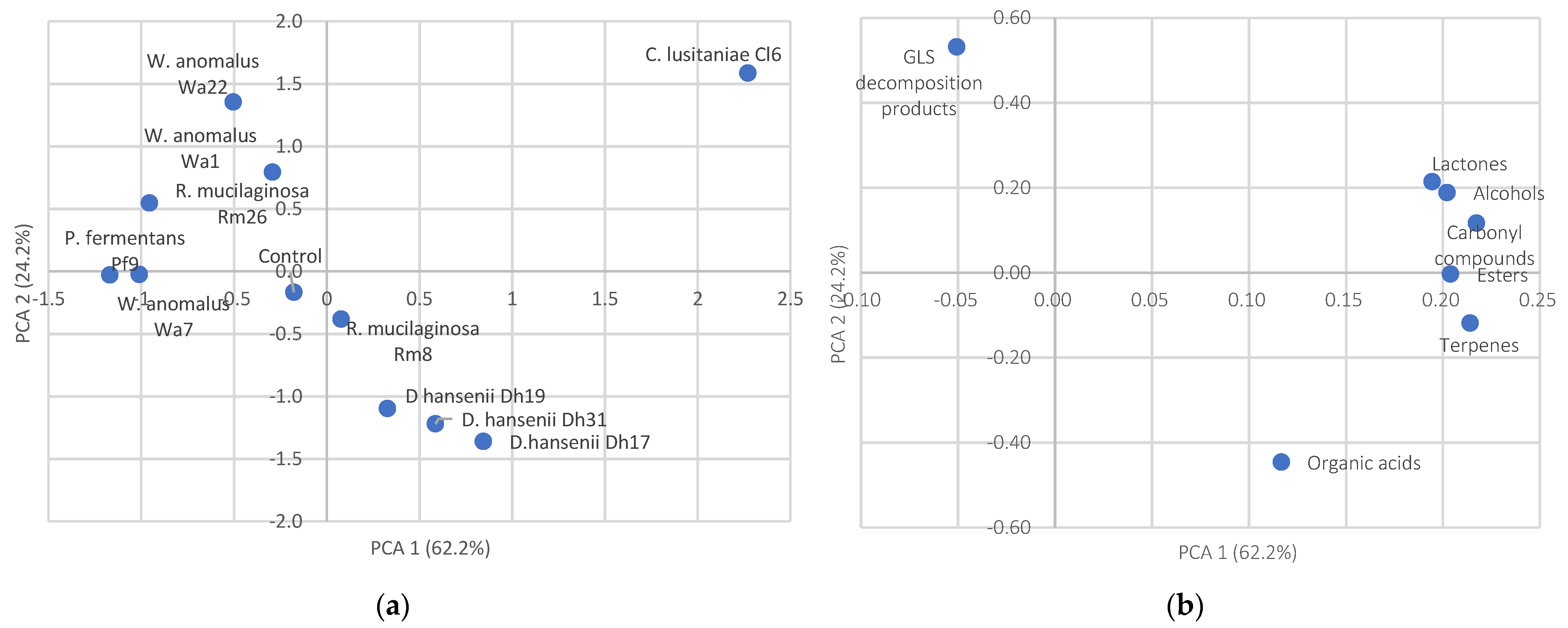 Applsci 14 03462 g003 Applsci 14 03462 g003