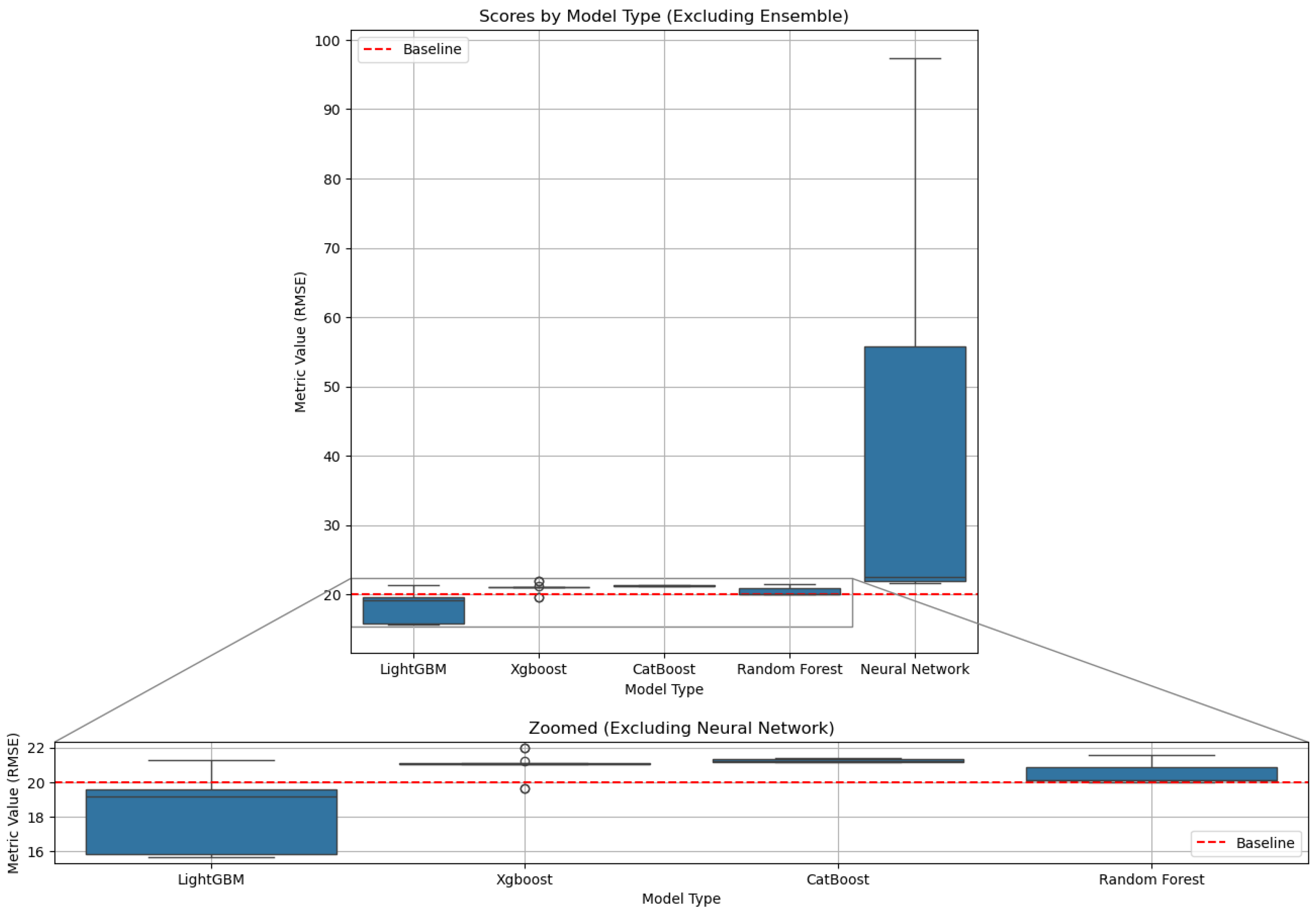 Applsci 14 03463 g002 Applsci 14 03463 g002