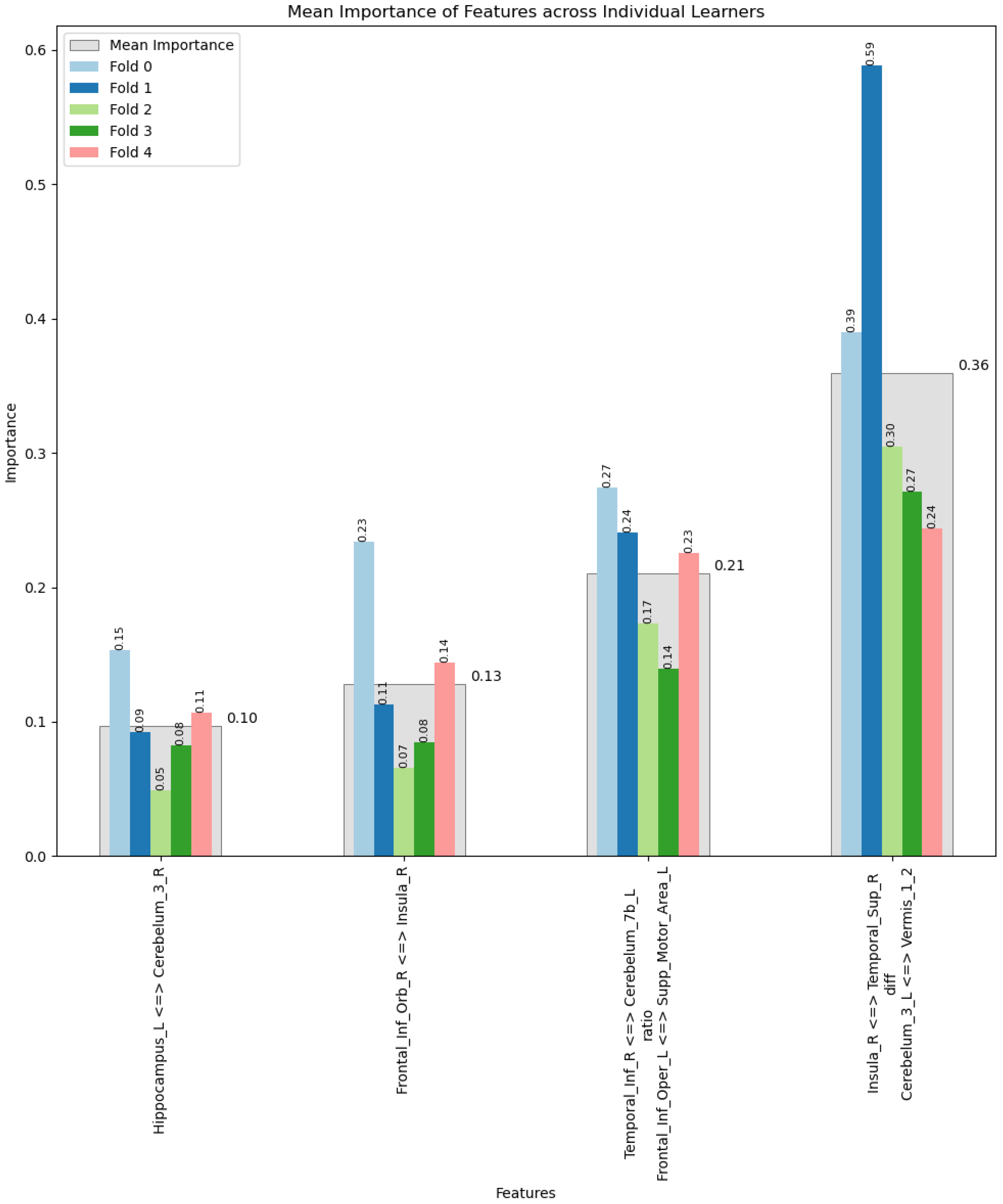 Applsci 14 03463 g003 Applsci 14 03463 g003