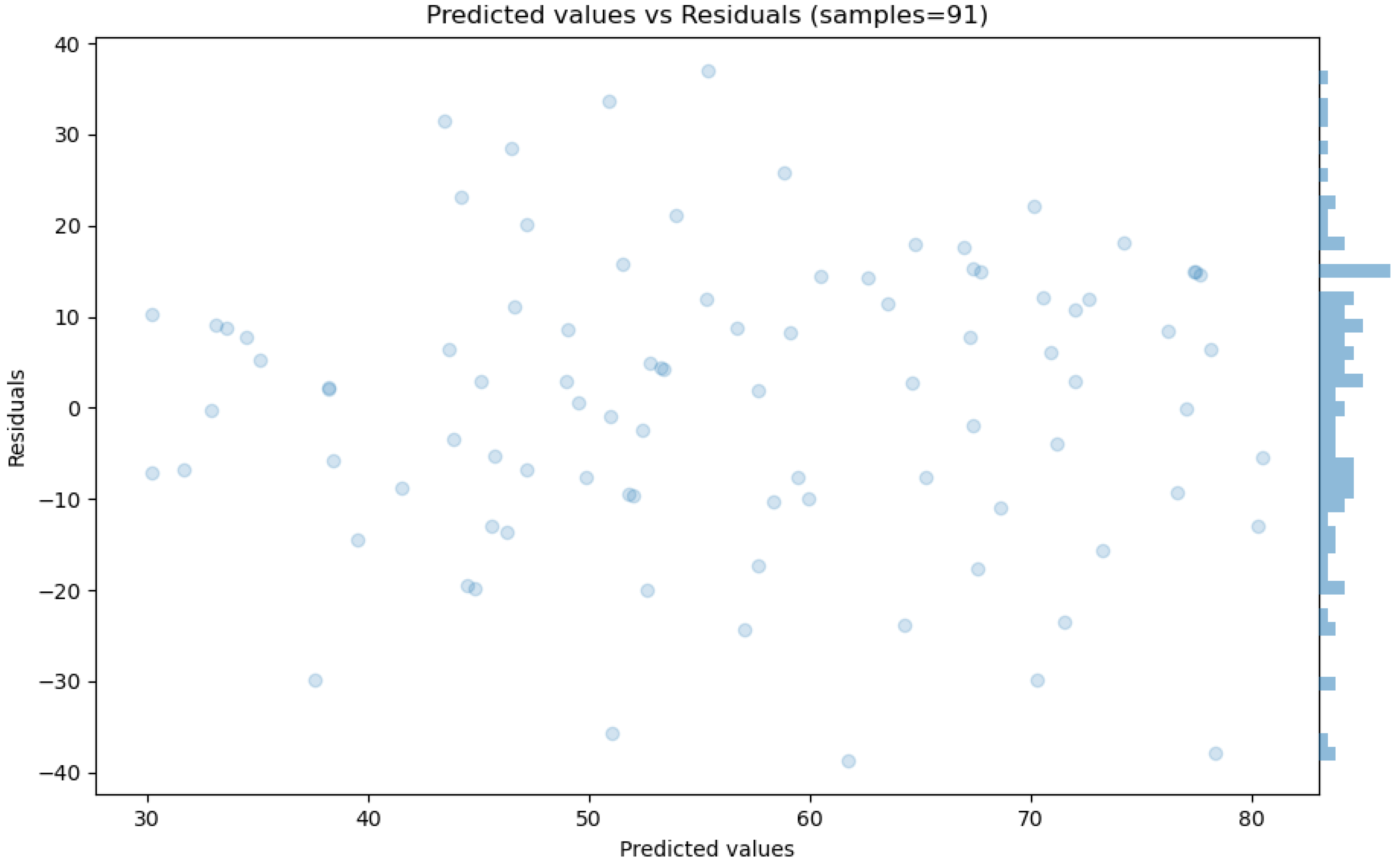 Applsci 14 03463 g004 Applsci 14 03463 g004