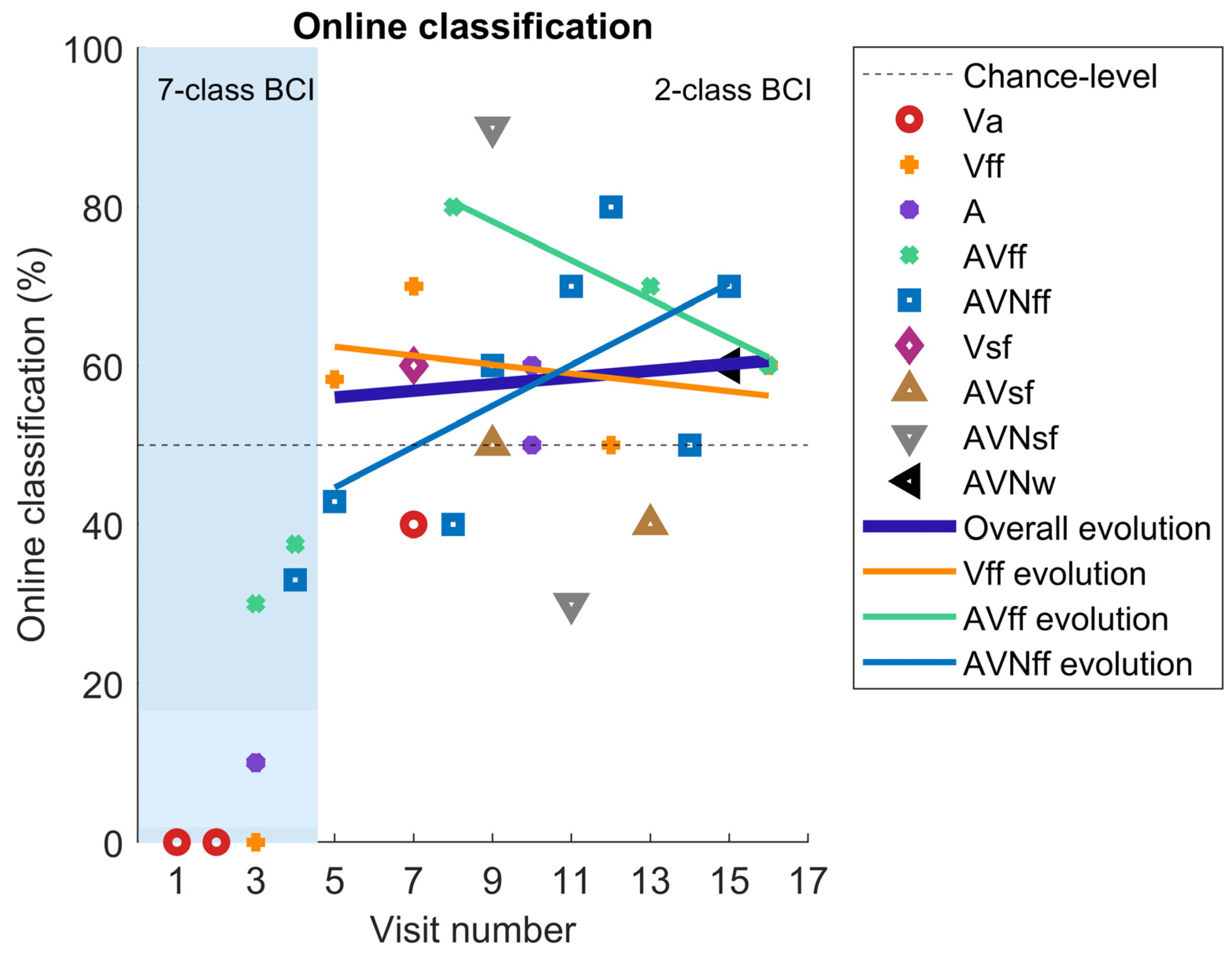 Applsci 14 03464 g007