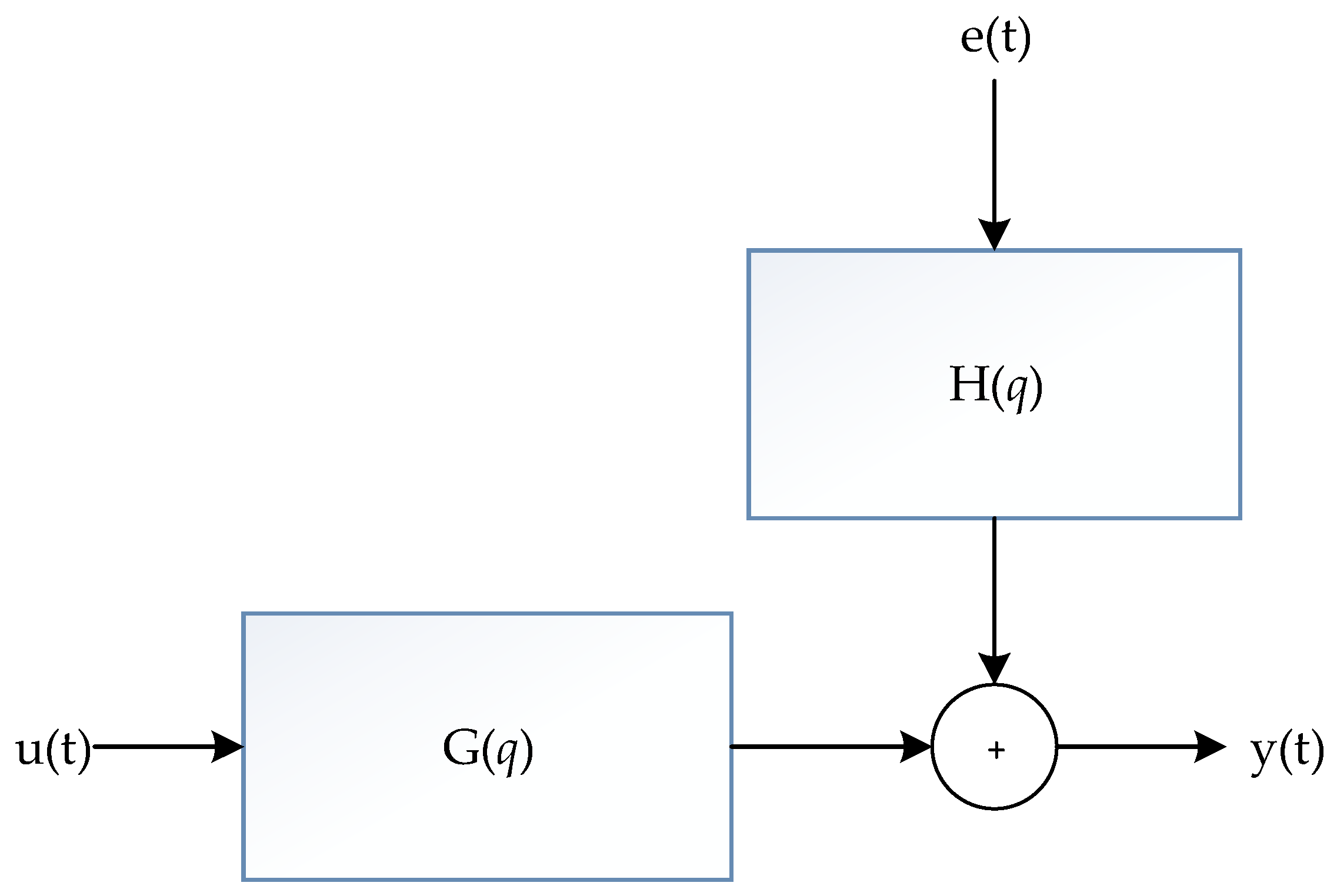 Applsci 14 03466 g005