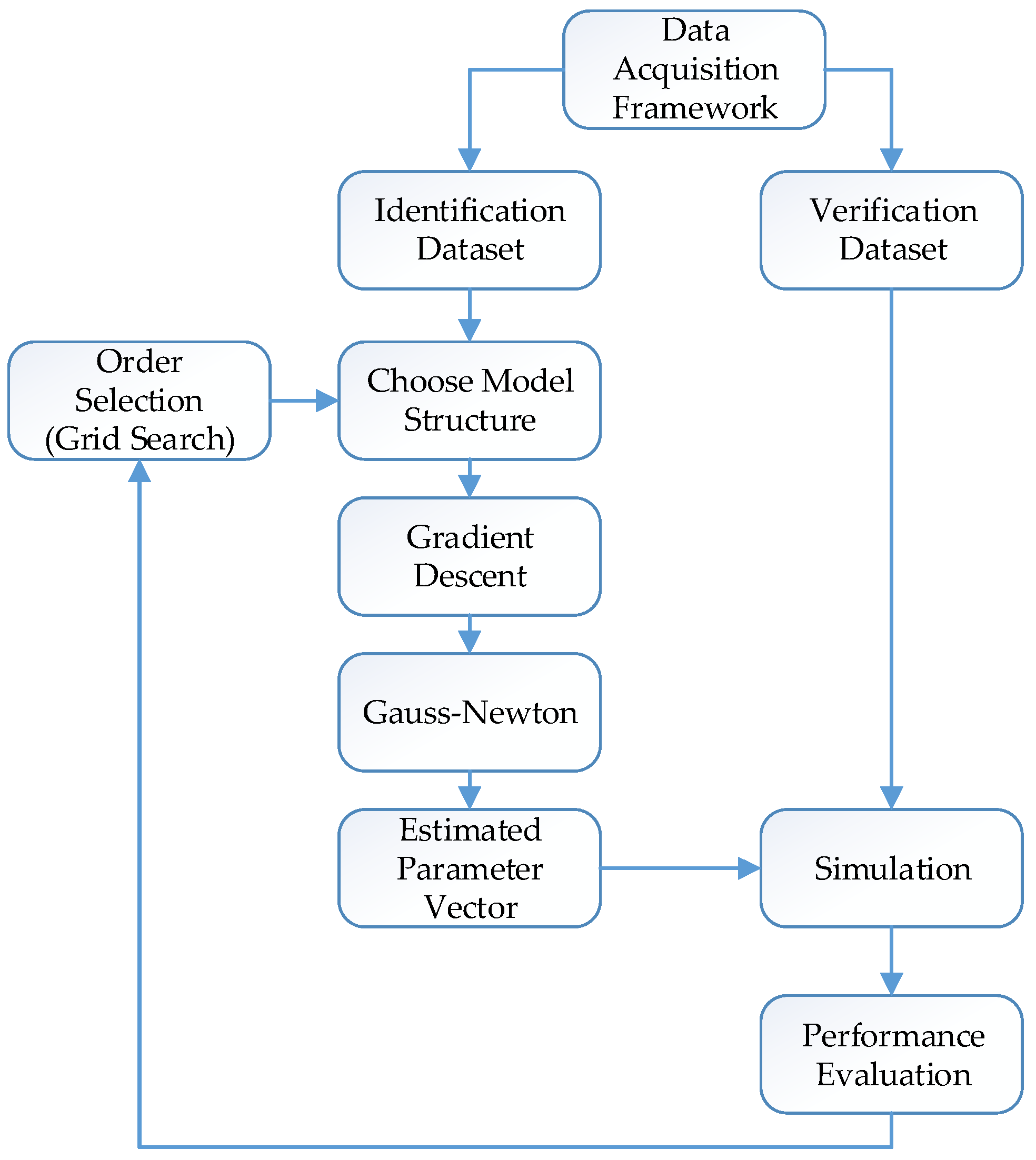 Applsci 14 03466 g006