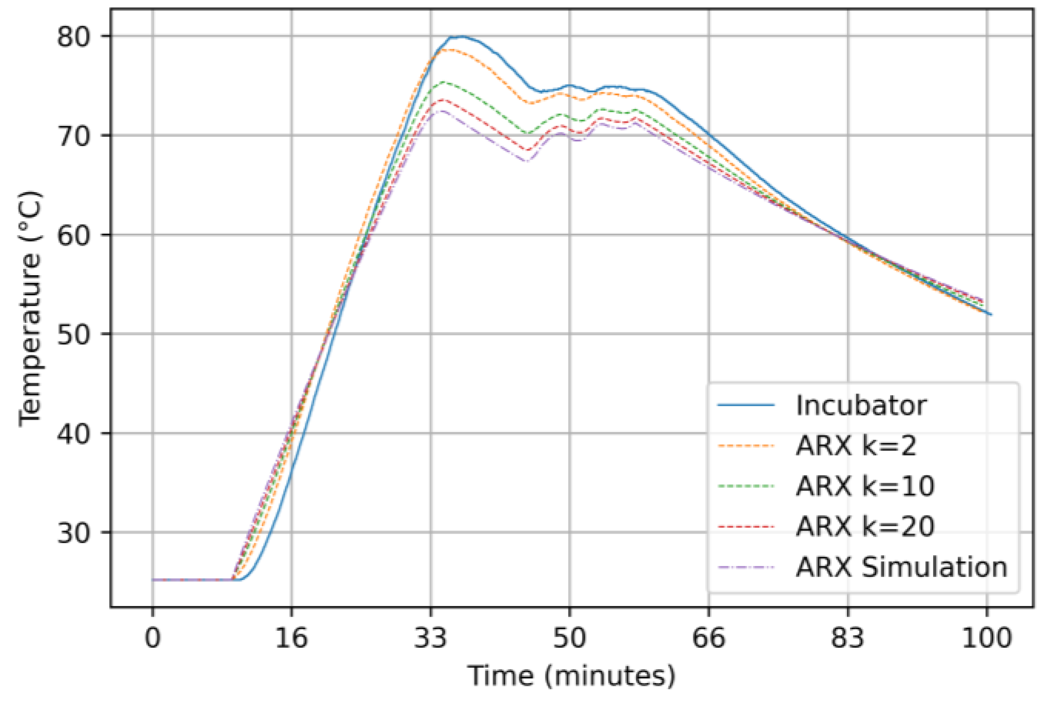 Applsci 14 03466 g007