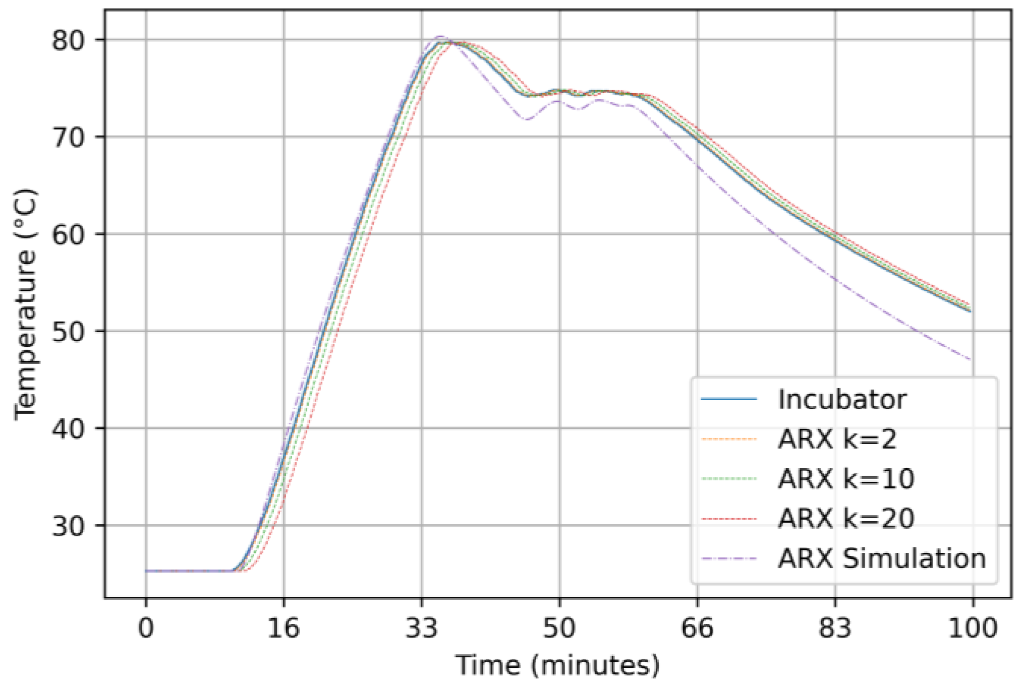 Applsci 14 03466 g008