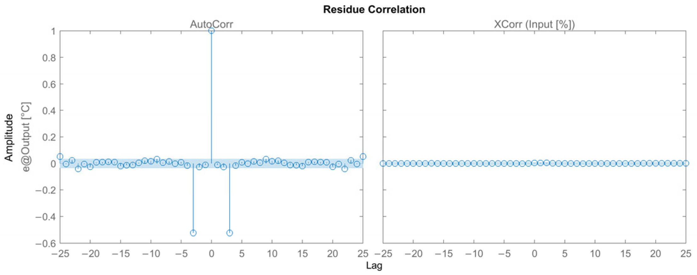 Applsci 14 03466 g009