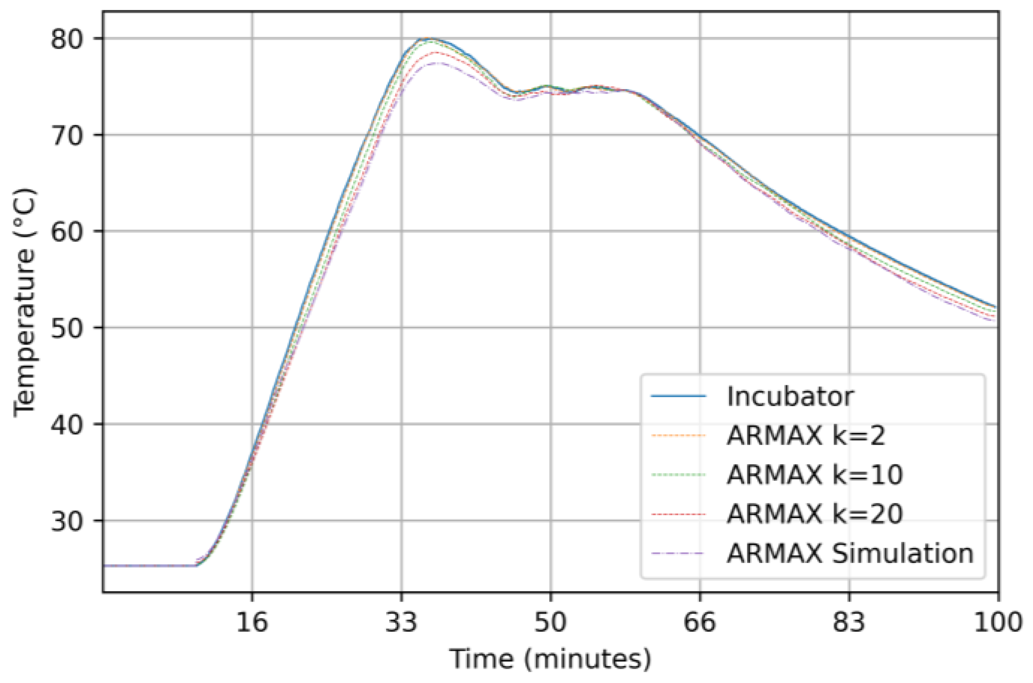 Applsci 14 03466 g012