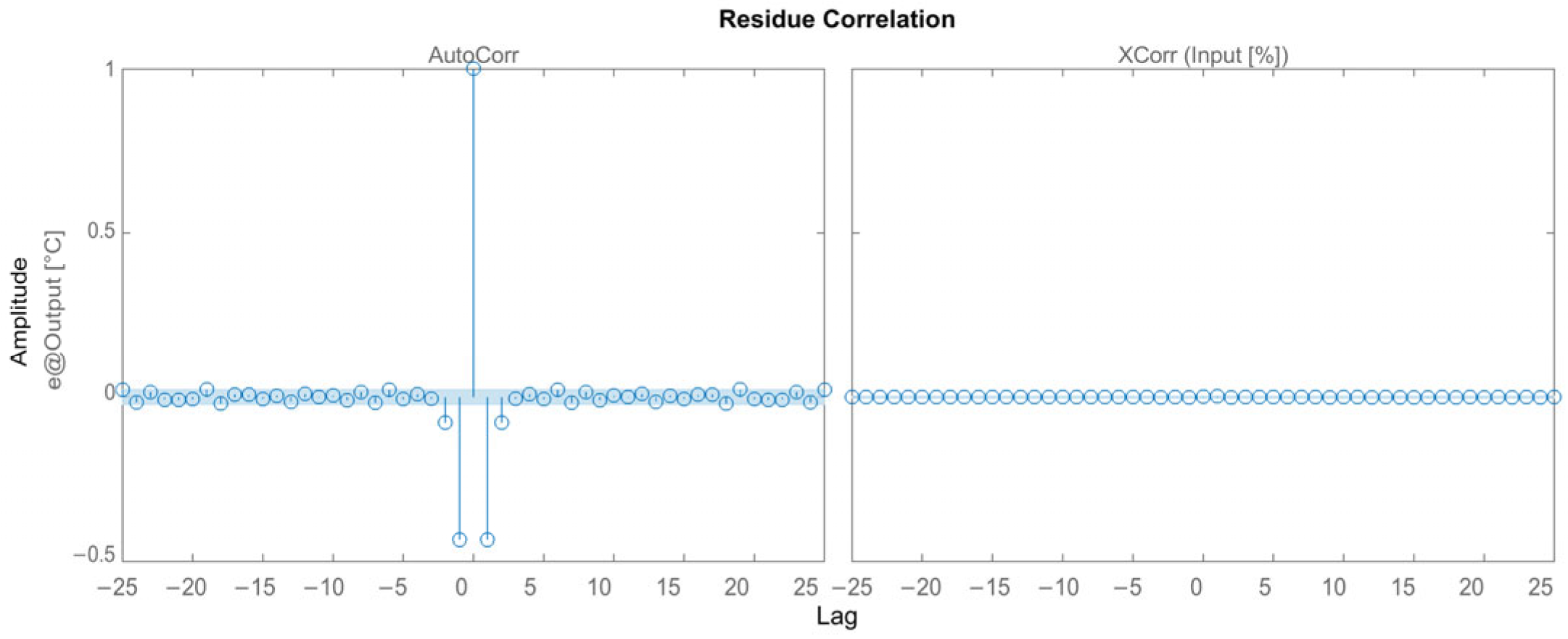 Applsci 14 03466 g013