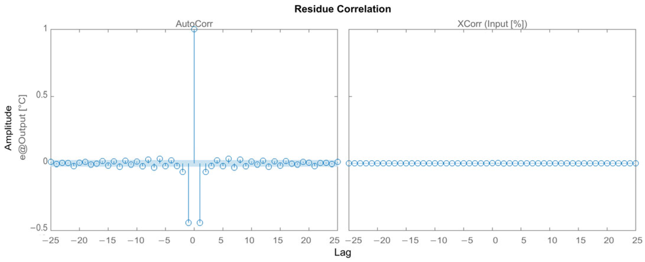 Applsci 14 03466 g014