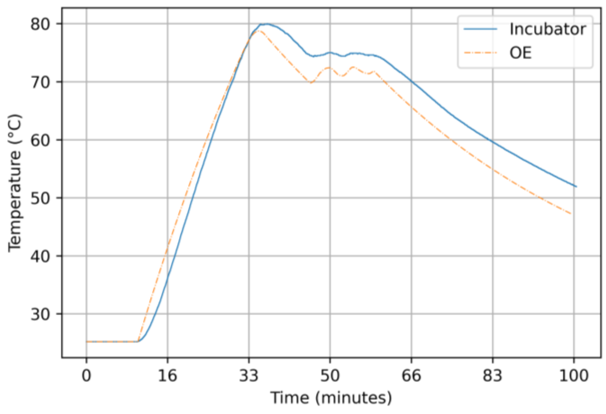 Applsci 14 03466 g015