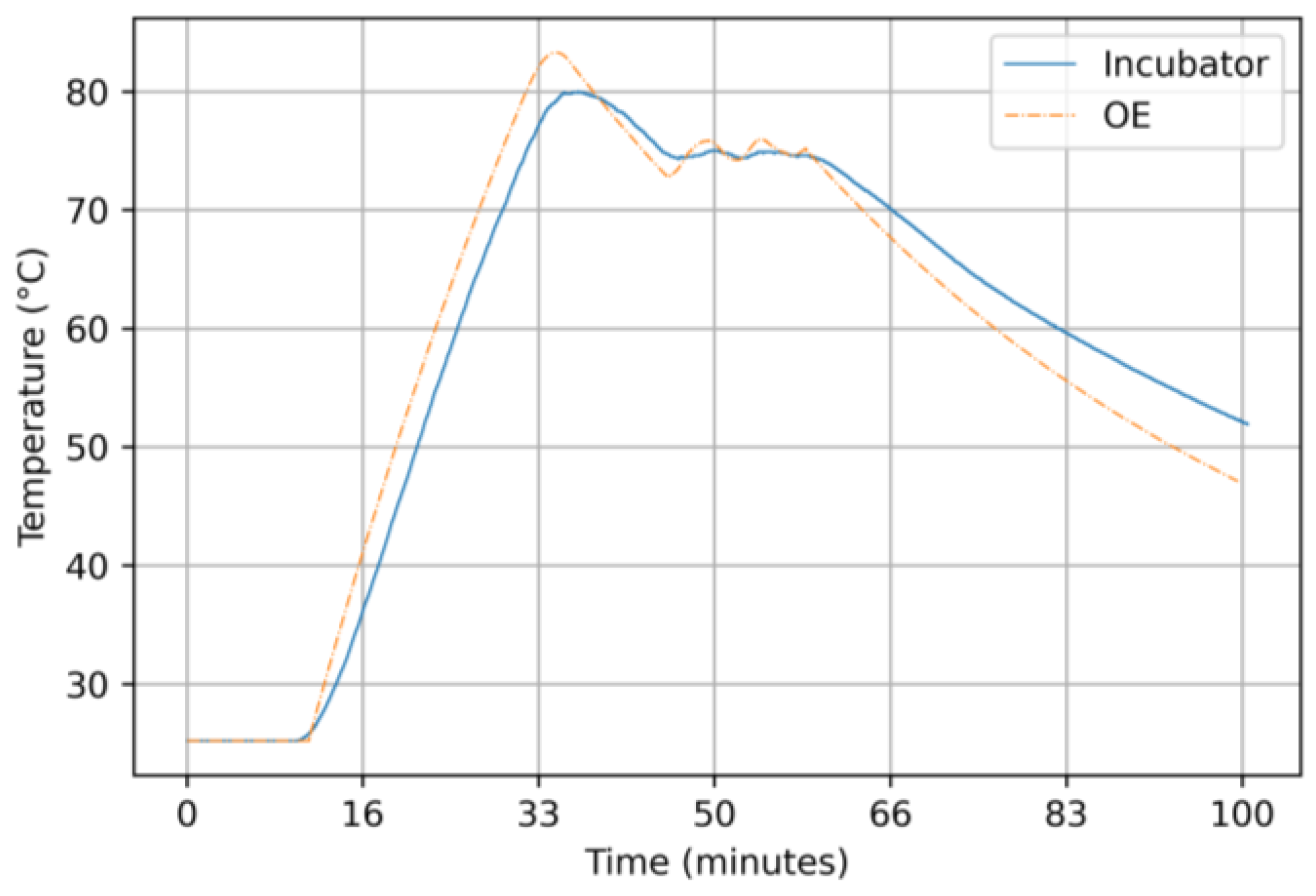 Applsci 14 03466 g016