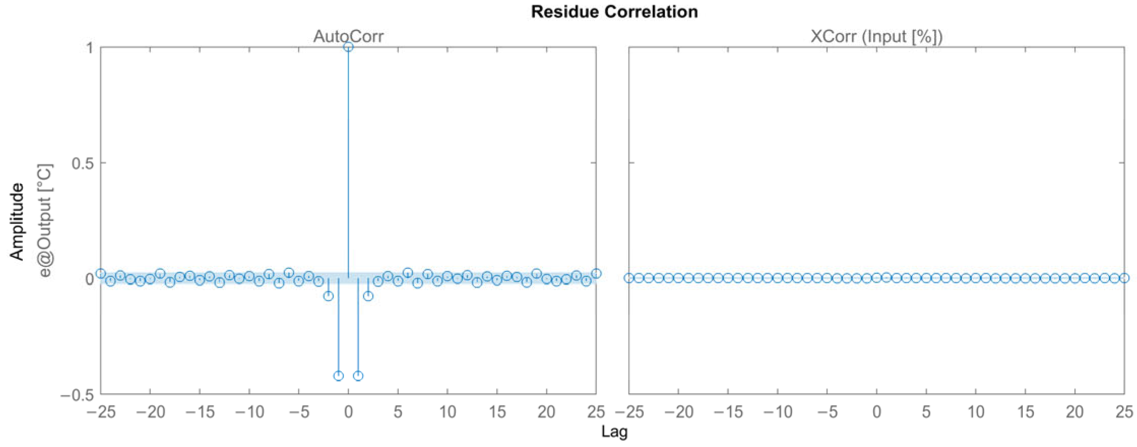 Applsci 14 03466 g021