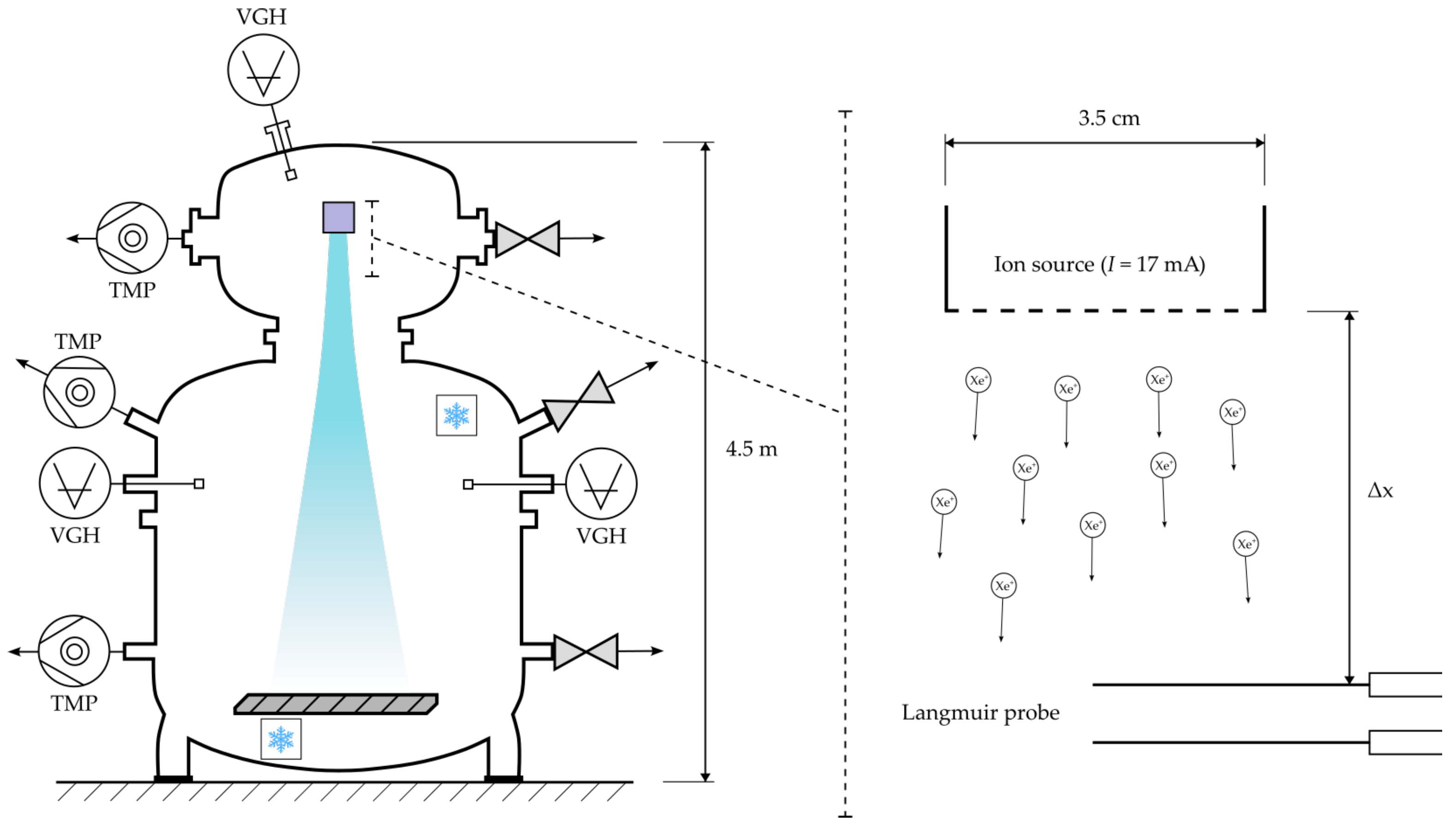 Applsci 14 03470 g001 Applsci 14 03470 g001