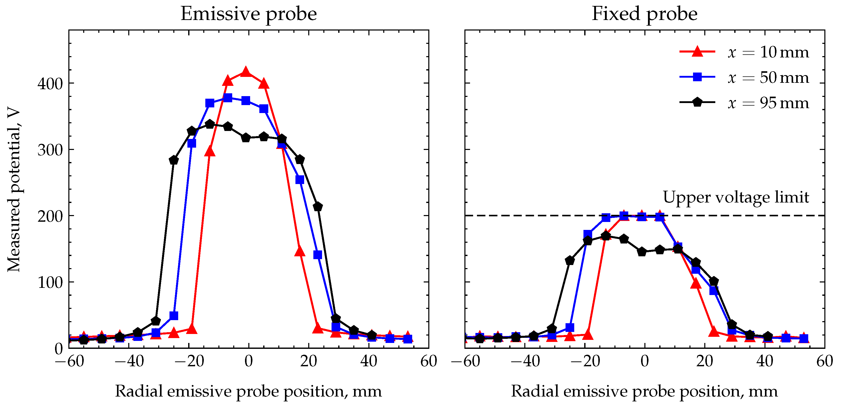 Applsci 14 03470 g008 Applsci 14 03470 g008