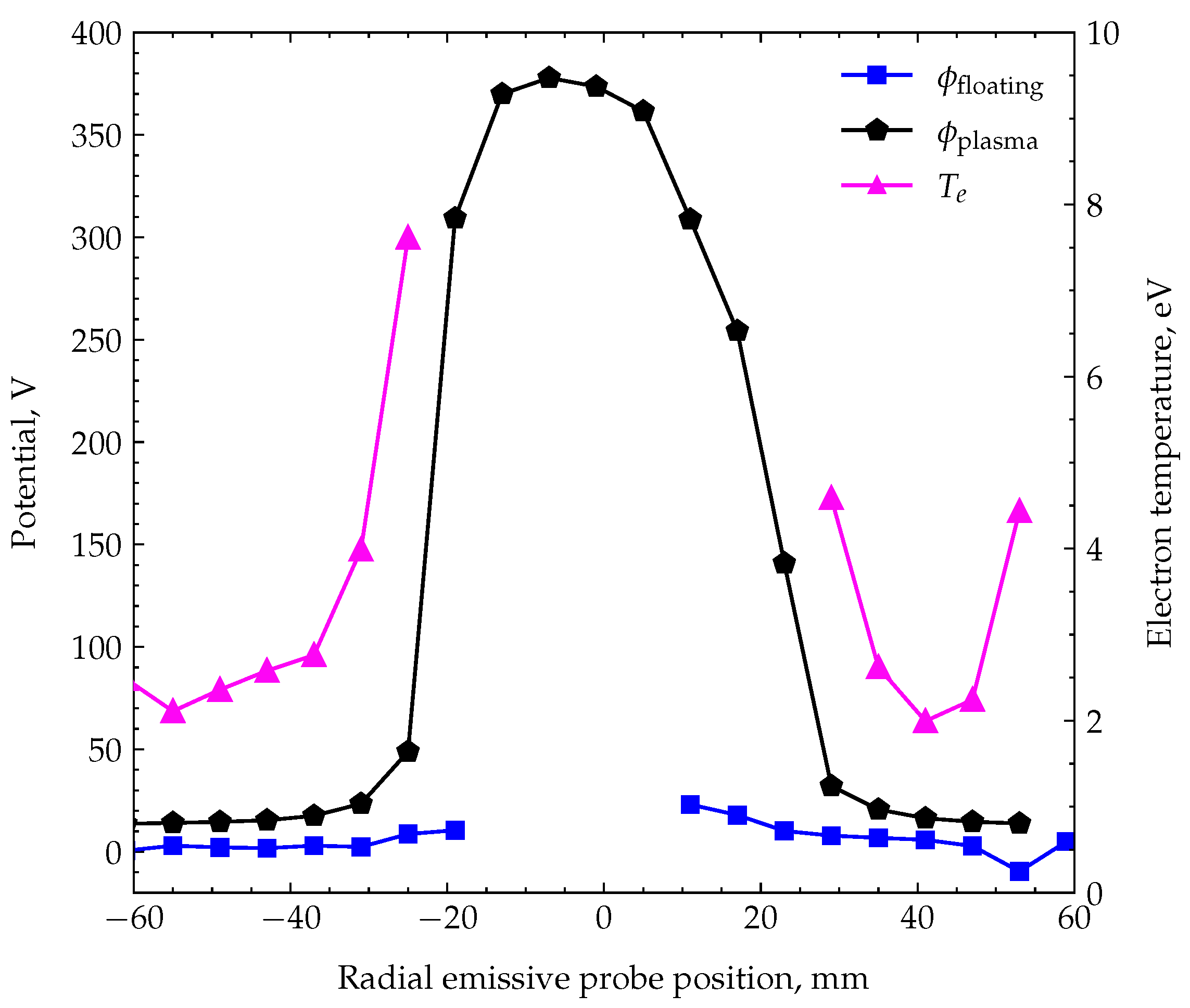 Applsci 14 03470 g011 Applsci 14 03470 g011