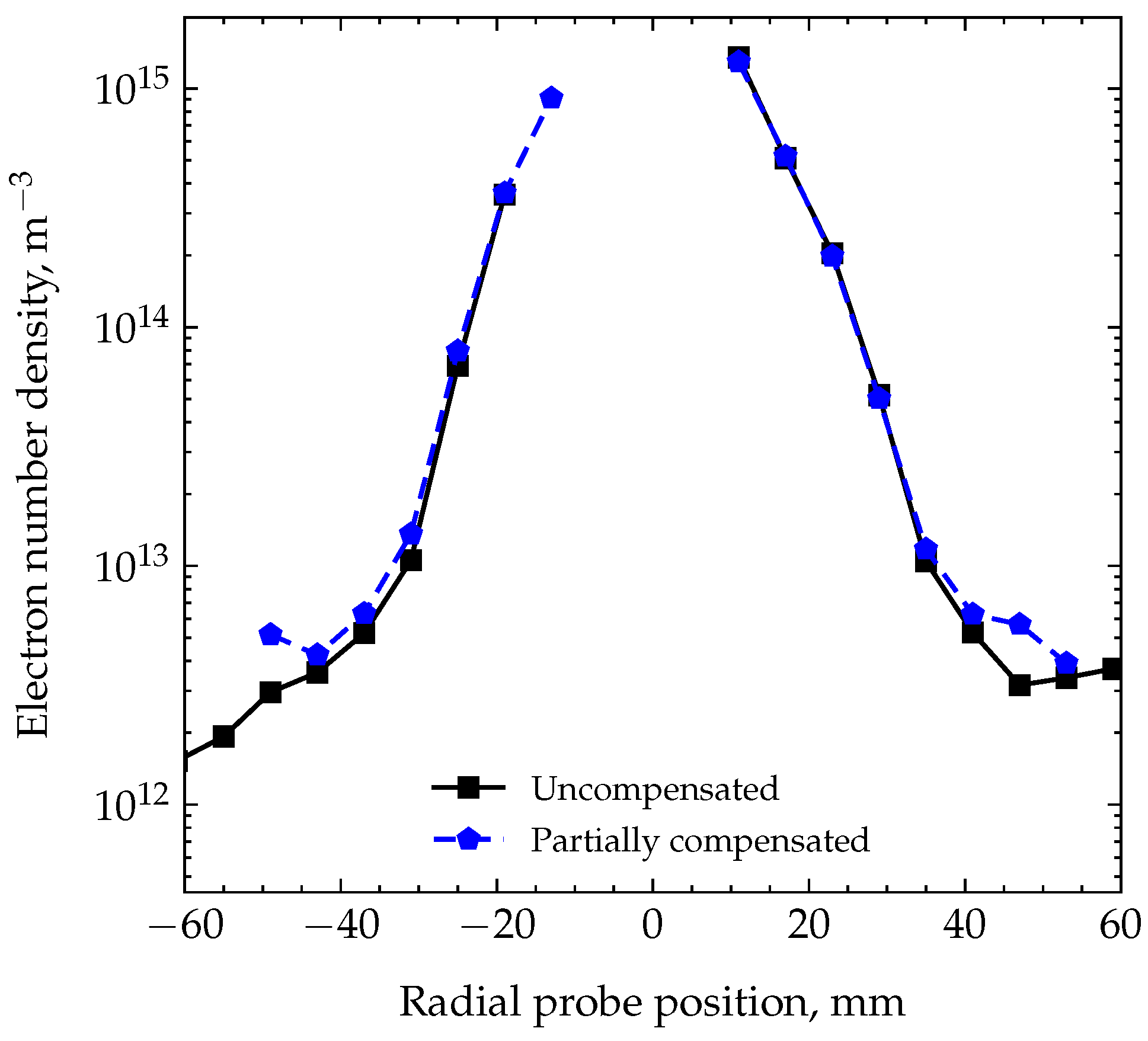 Applsci 14 03470 g012 Applsci 14 03470 g012