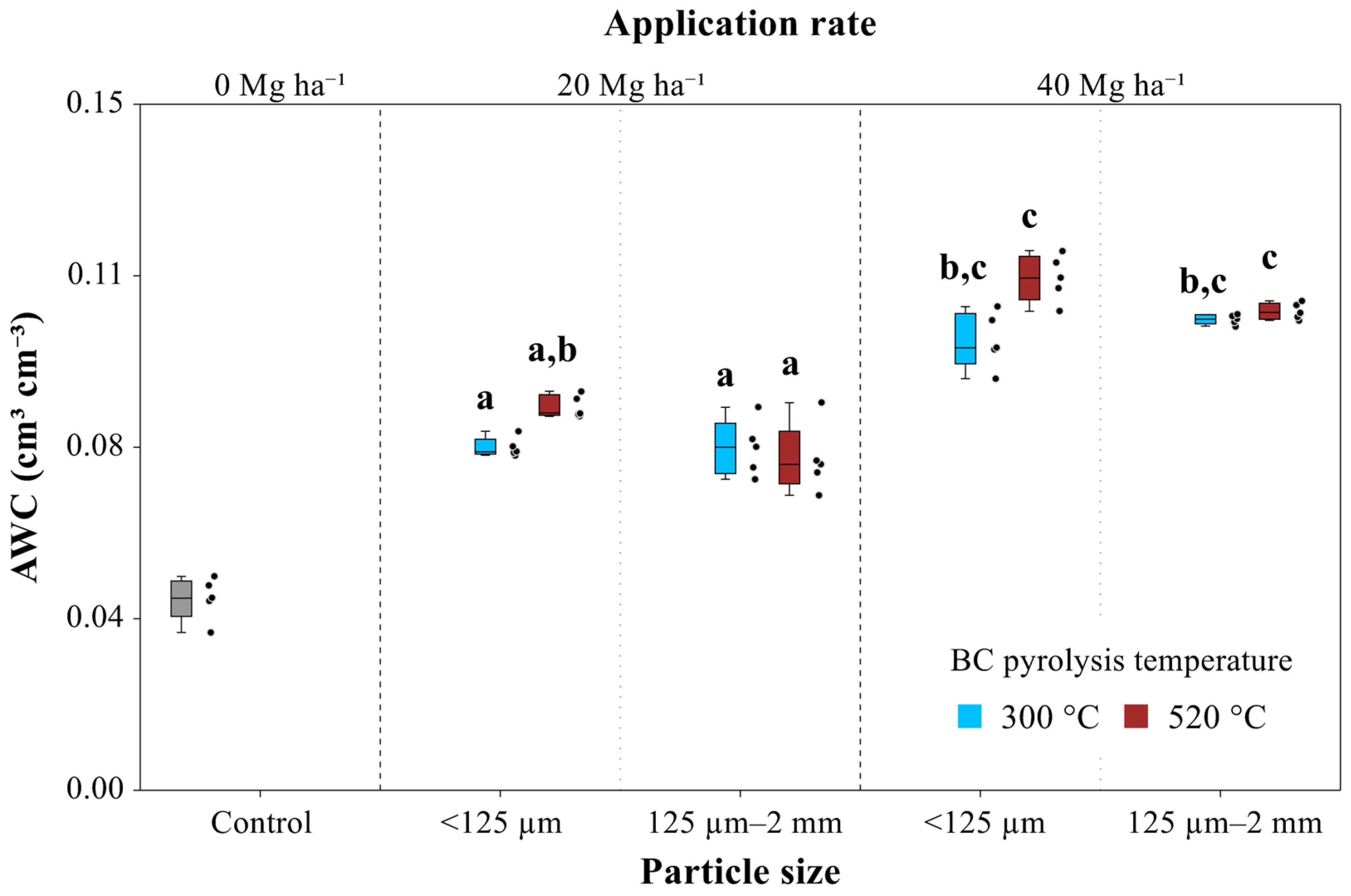 Applsci 14 03472 g002