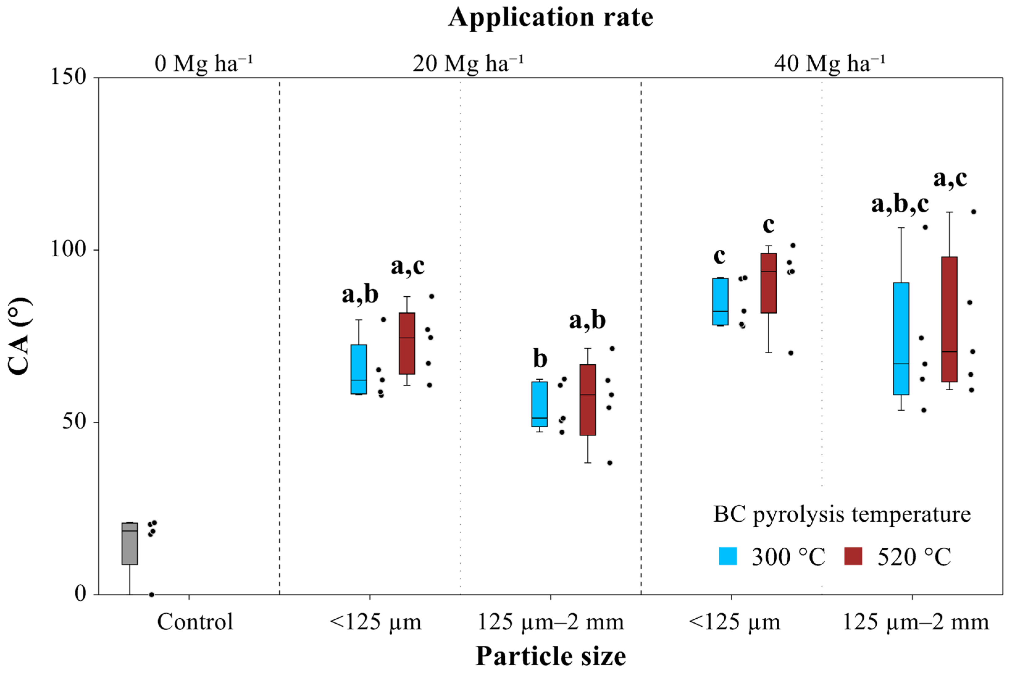 Applsci 14 03472 g004