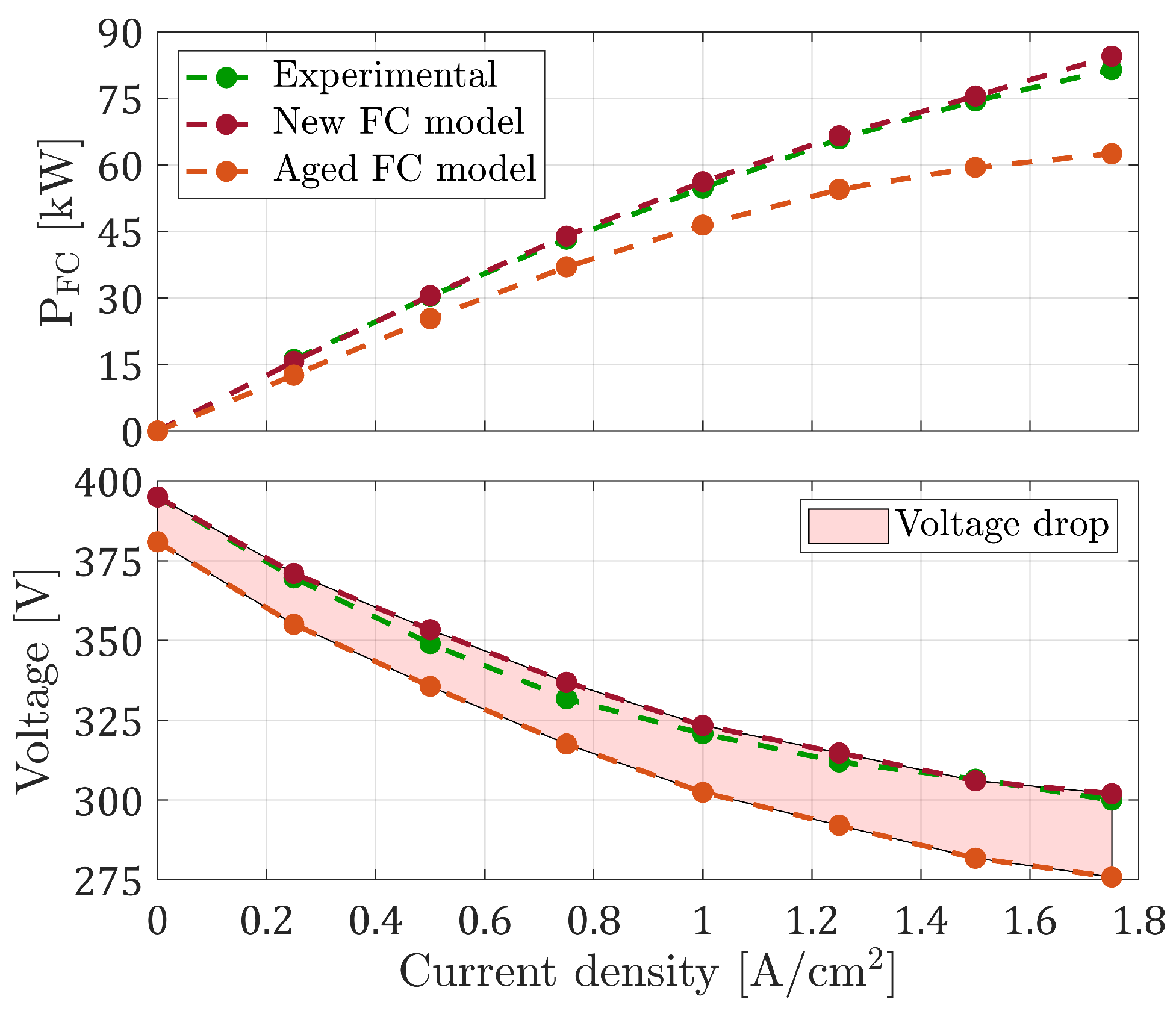 Applsci 14 03473 g004