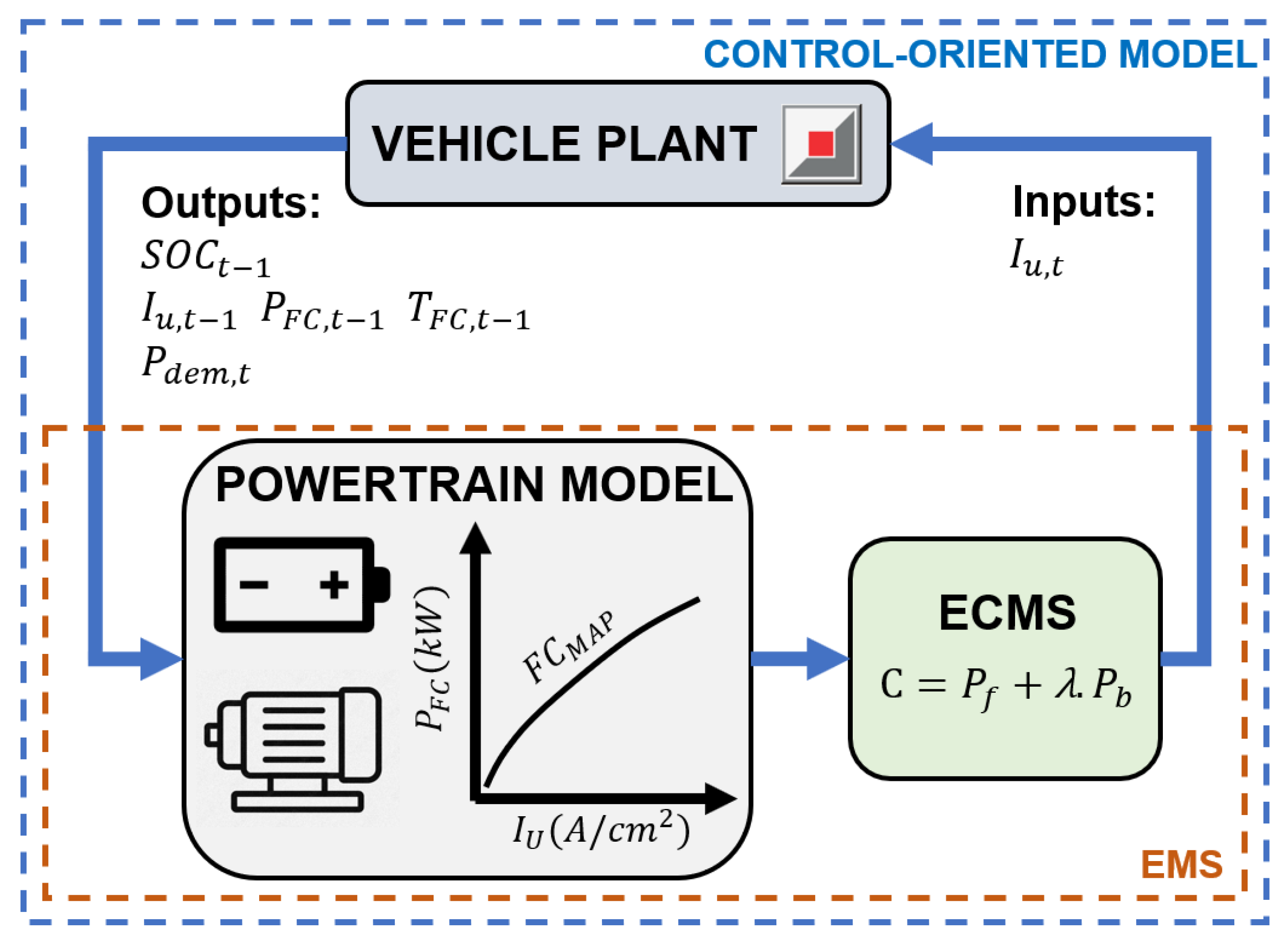 Applsci 14 03473 g005