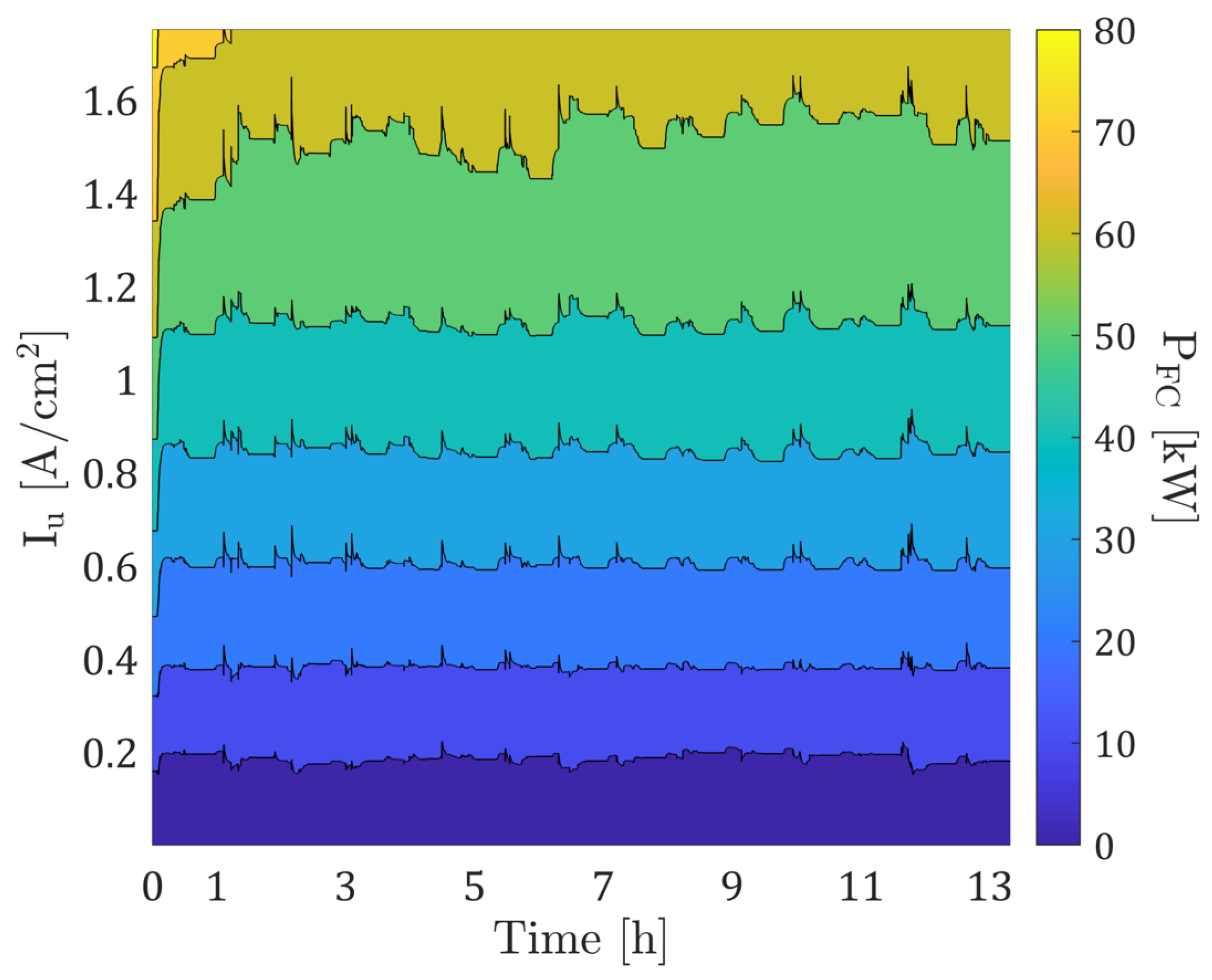 Applsci 14 03473 g007