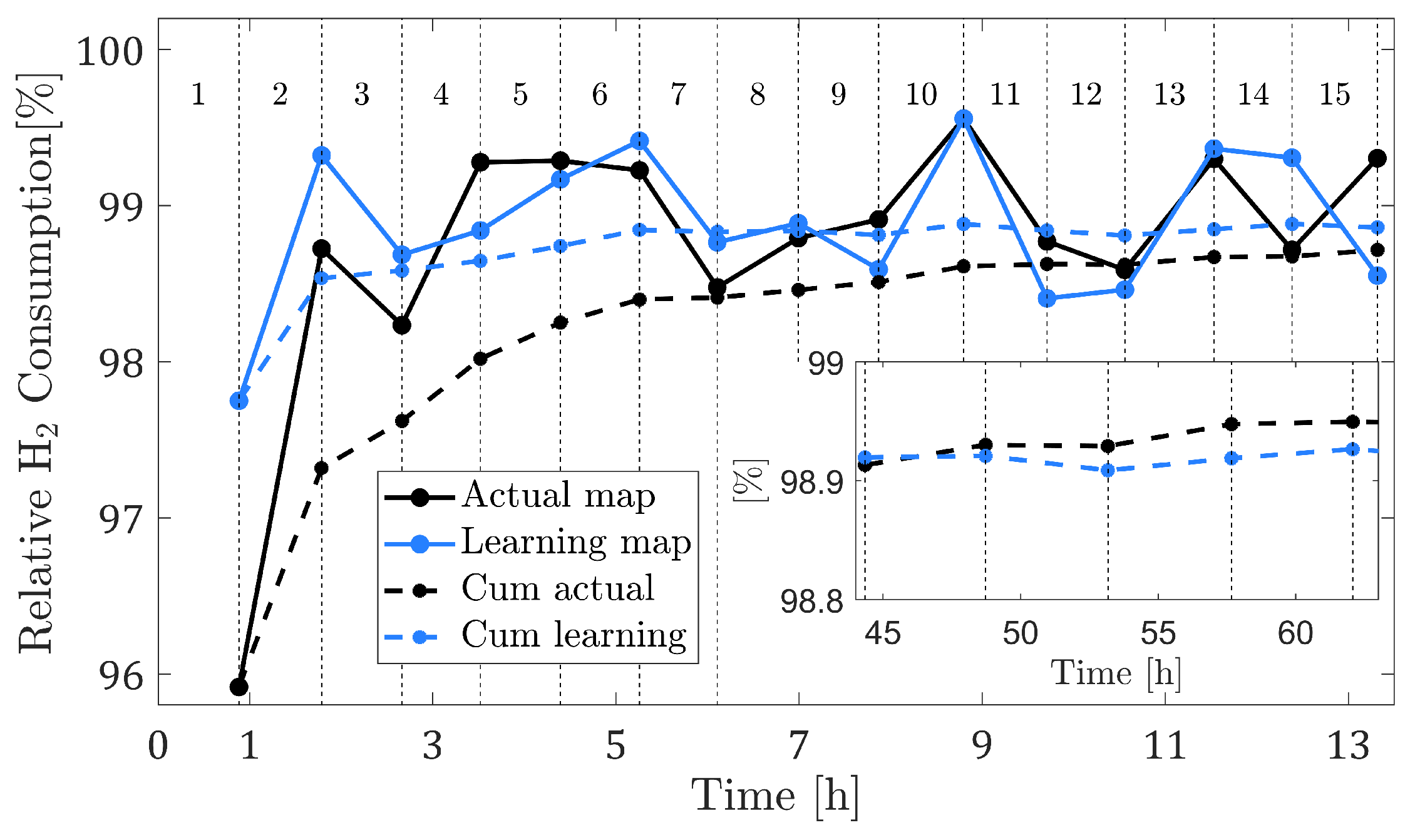 Applsci 14 03473 g010