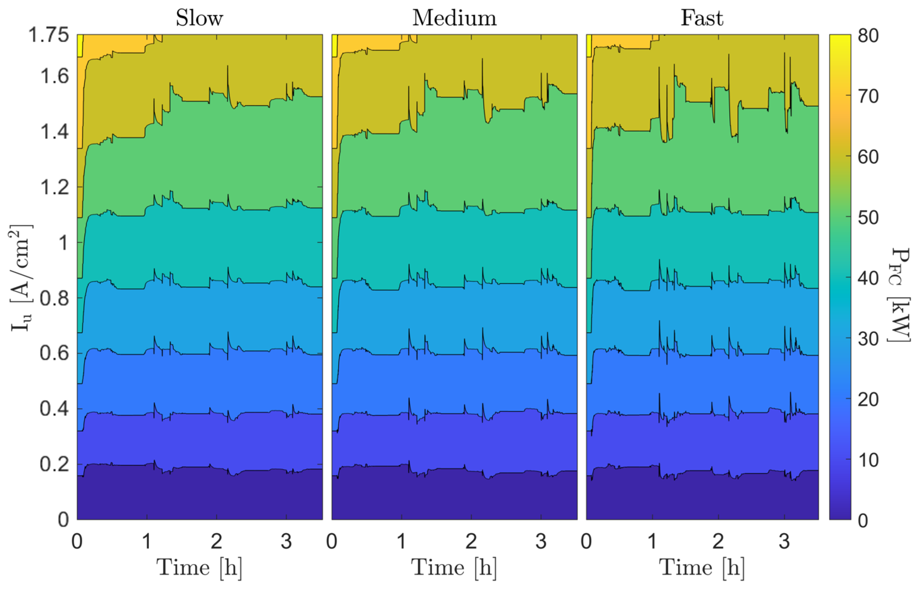 Applsci 14 03473 g014