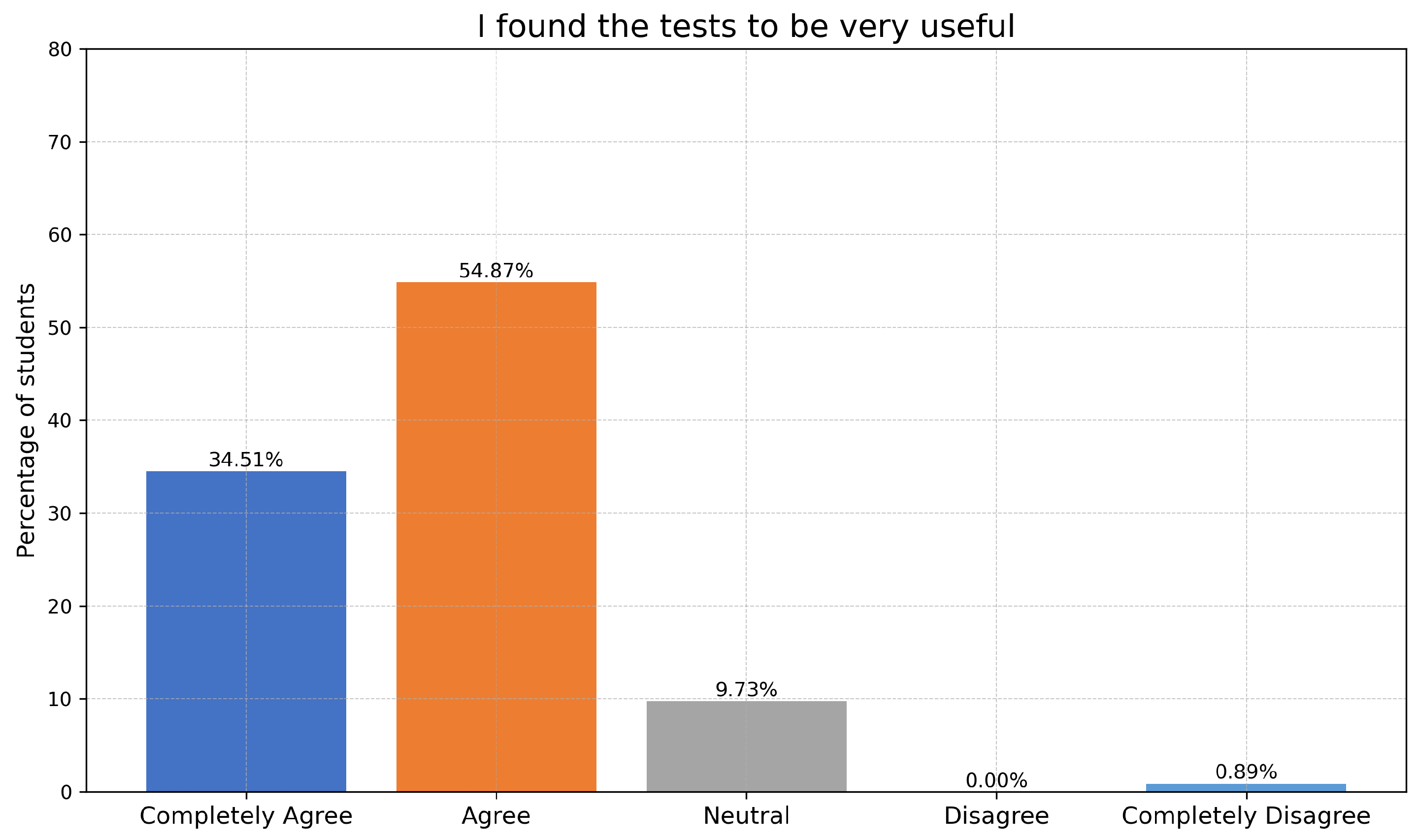 Applsci 14 03475 g002