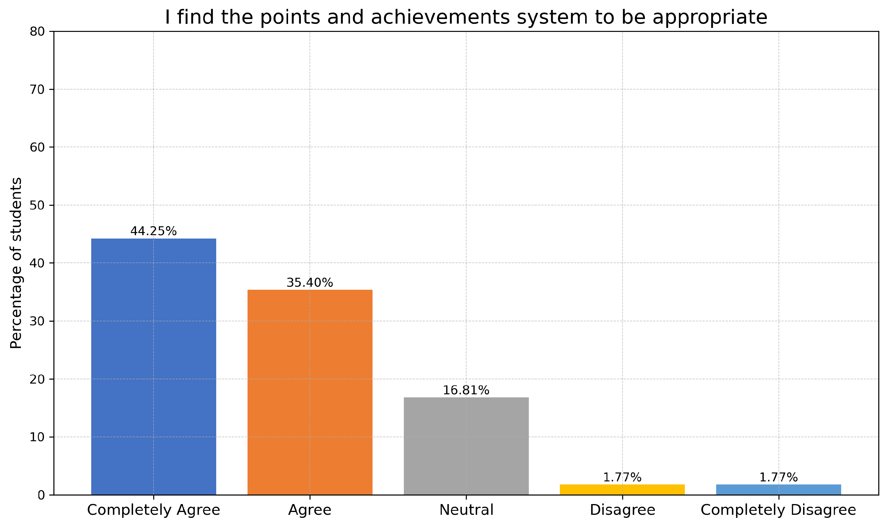 Applsci 14 03475 g003