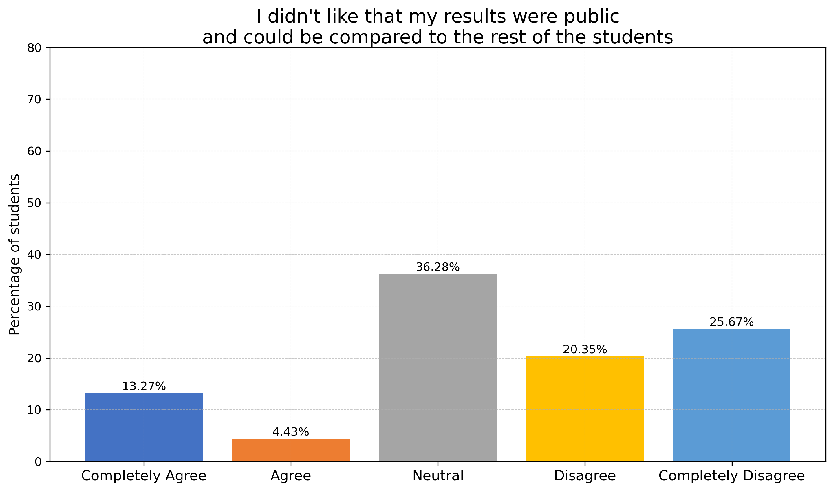 Applsci 14 03475 g008