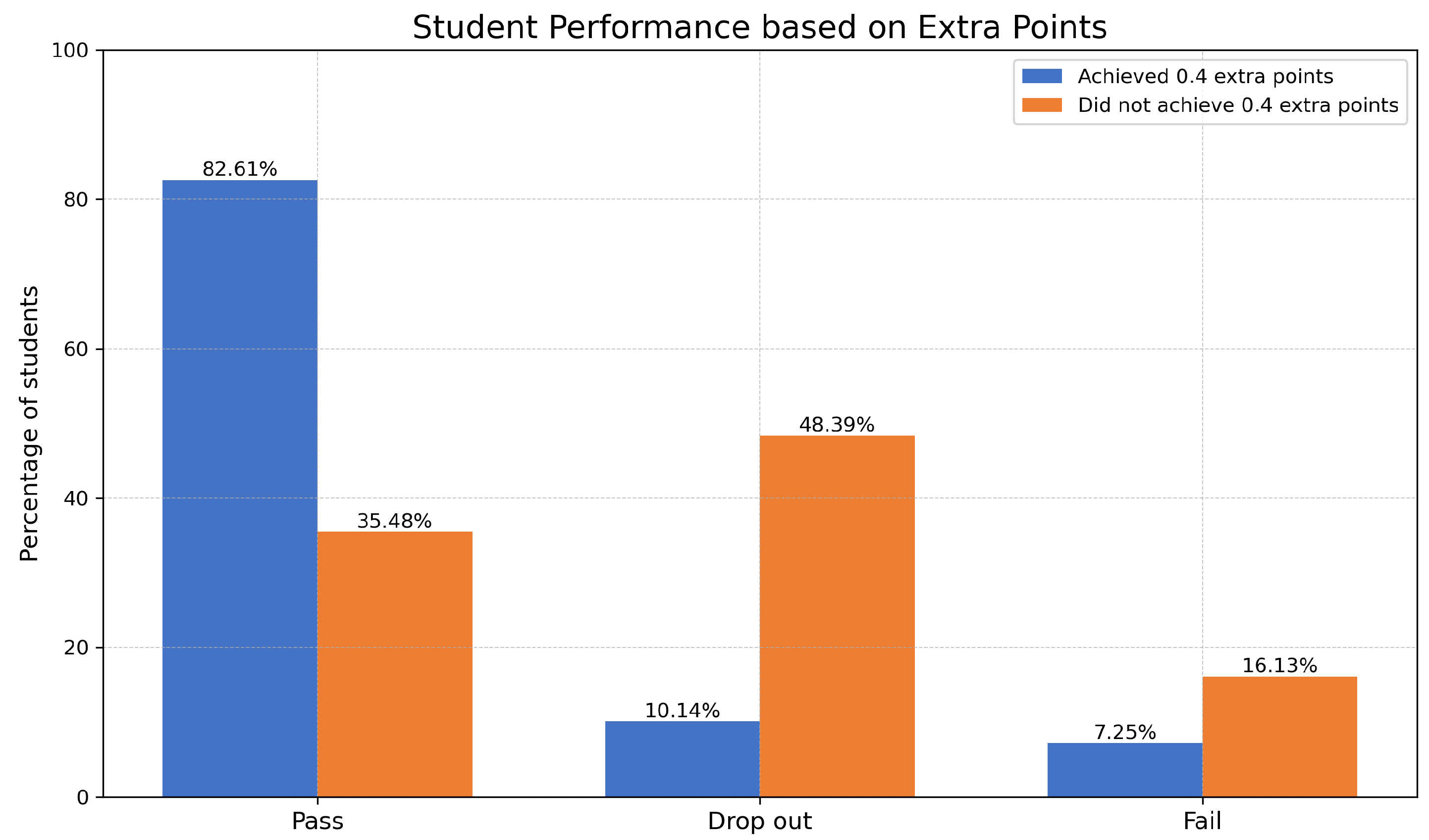 Applsci 14 03475 g009