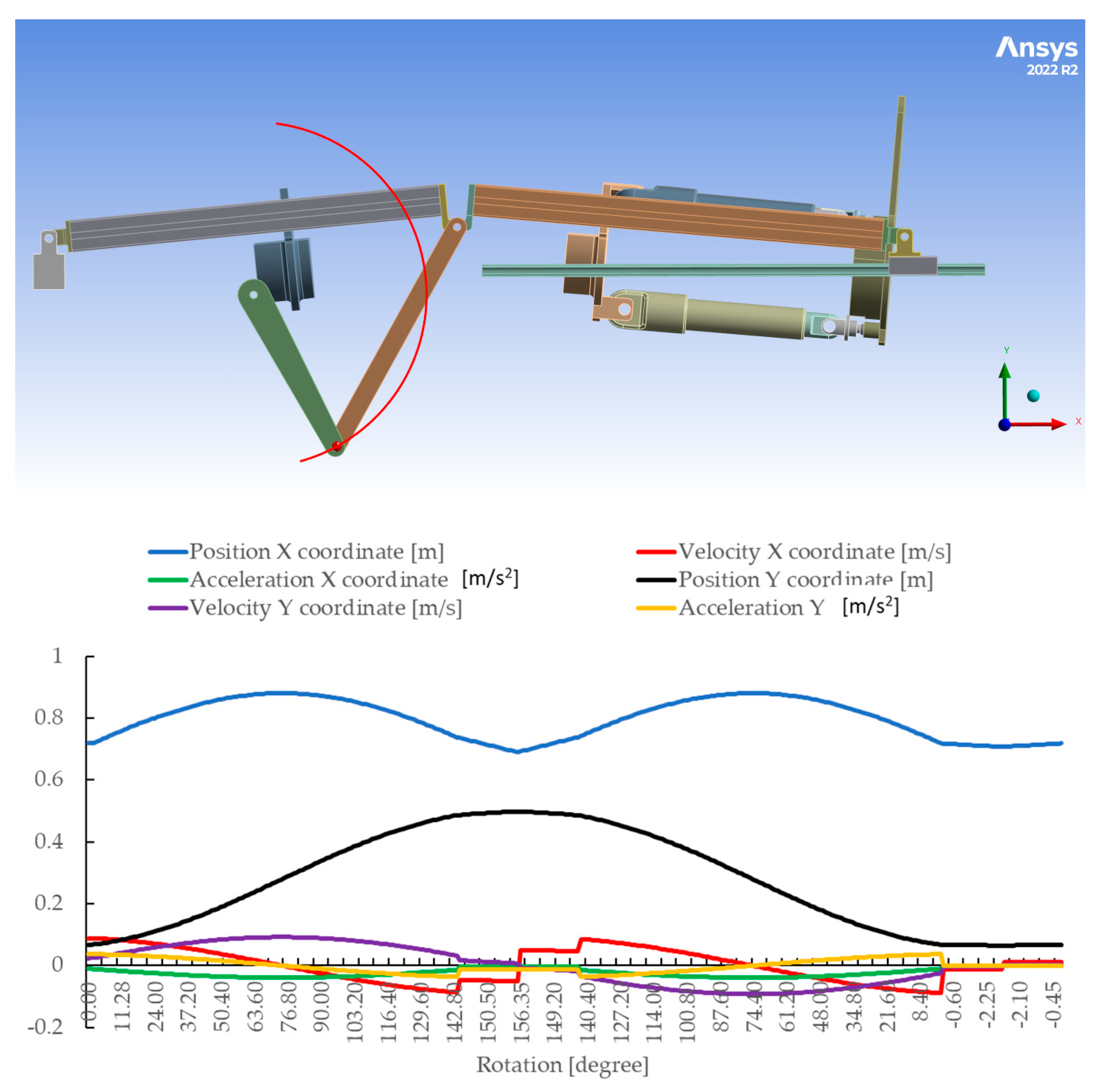Applsci 14 03477 g003